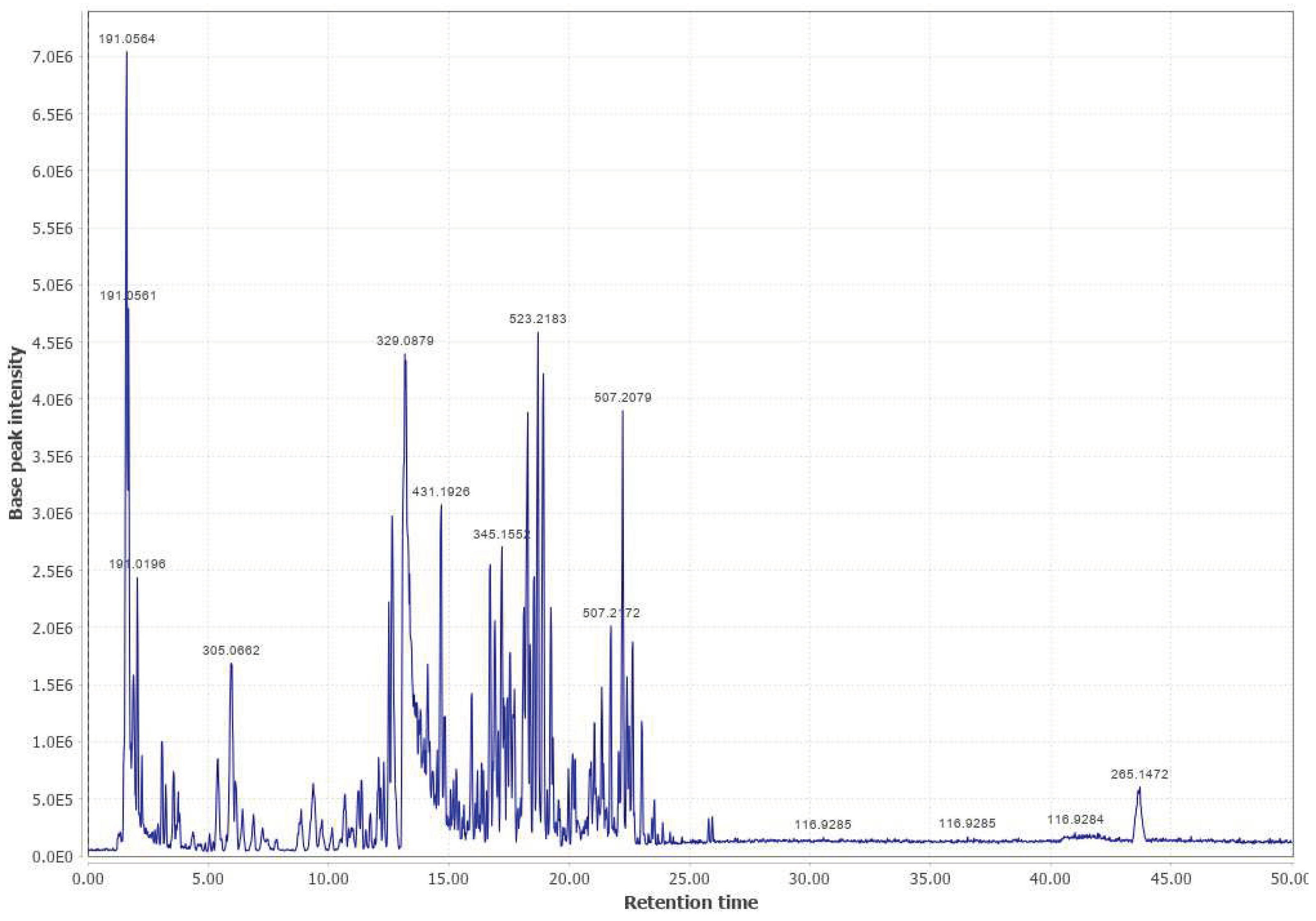 Preprints 67364 g0a9