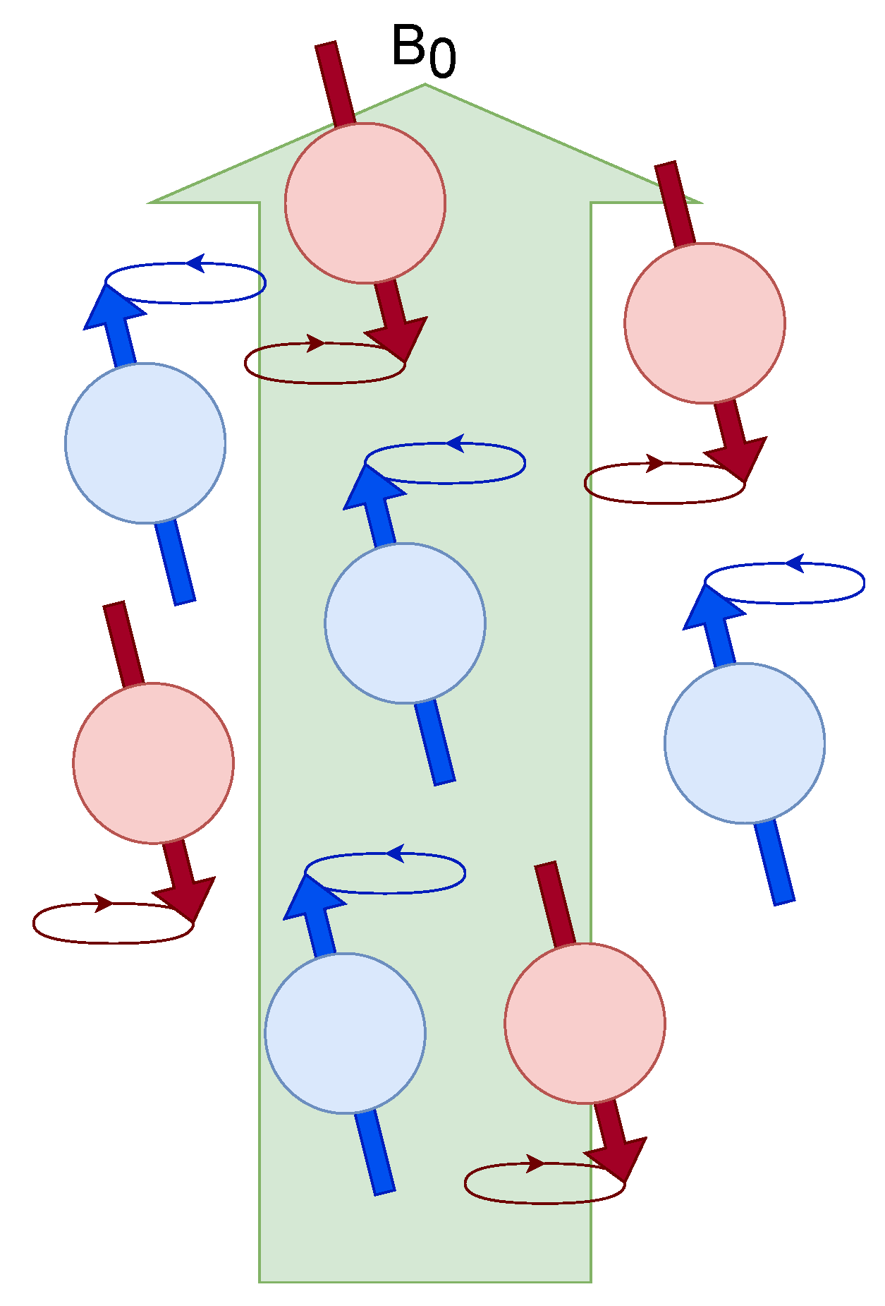 Preprints 112738 g001