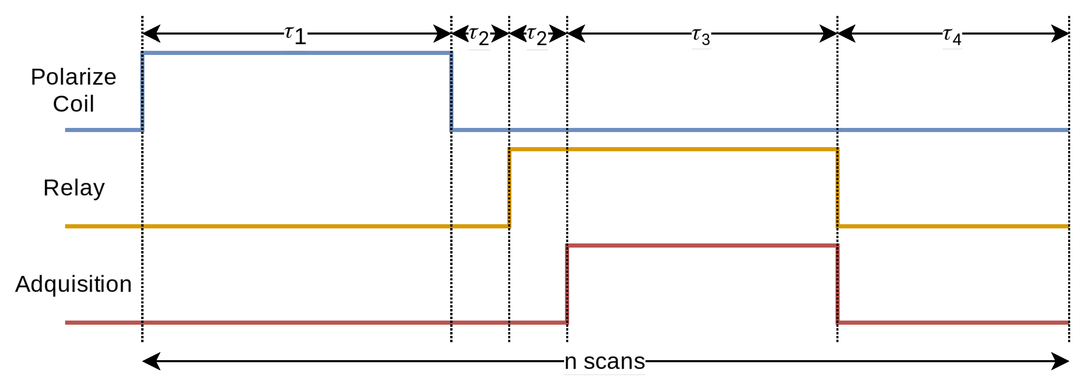 Preprints 112738 g016