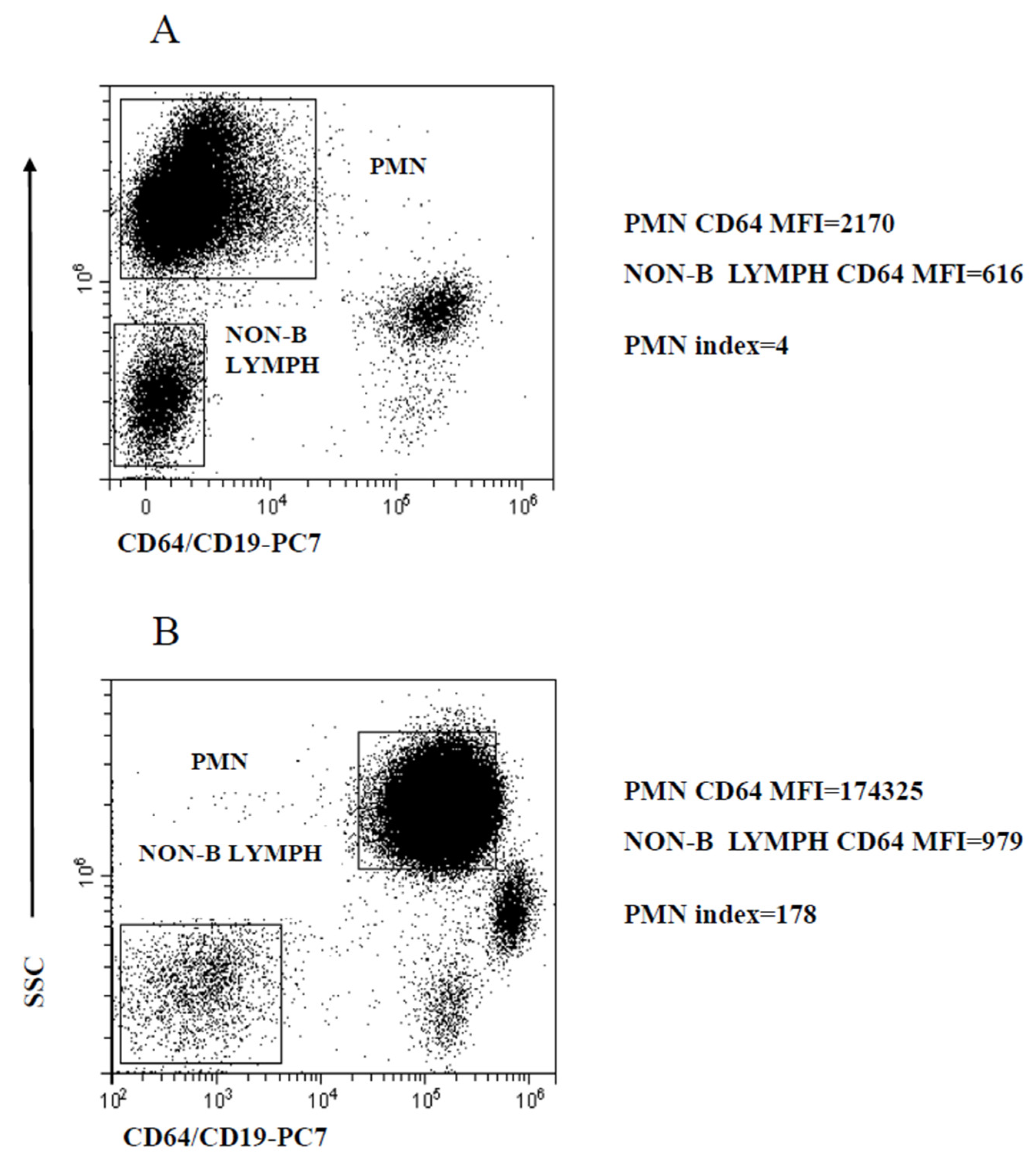 Preprints 120452 g001