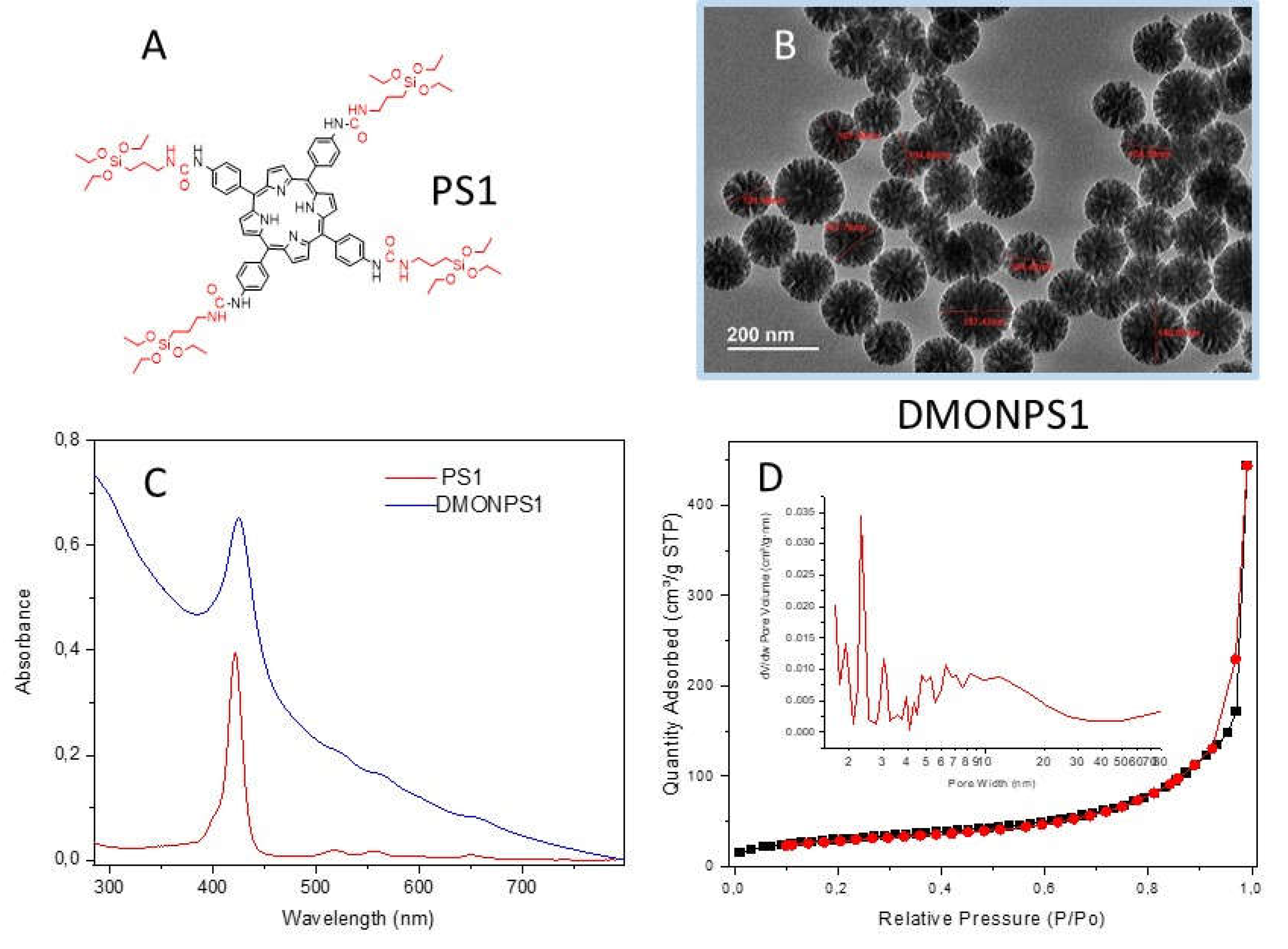 Preprints 74736 g001