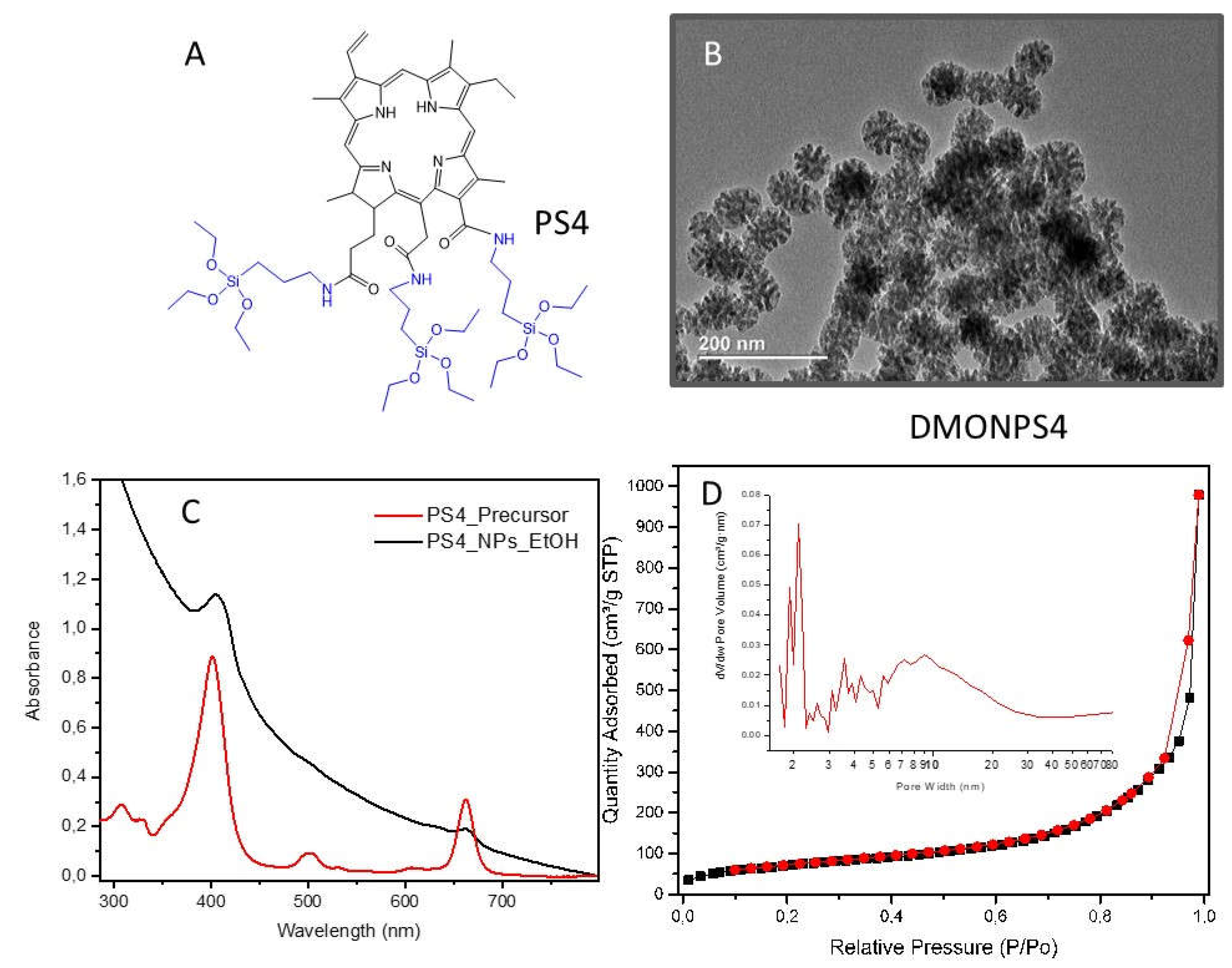 Preprints 74736 g004