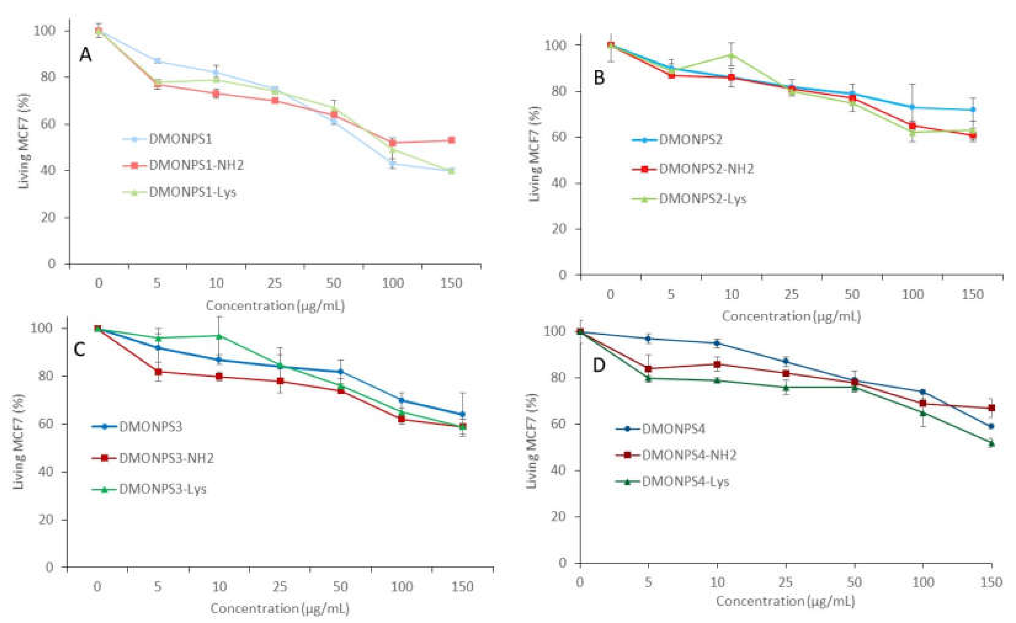 Preprints 74736 g006