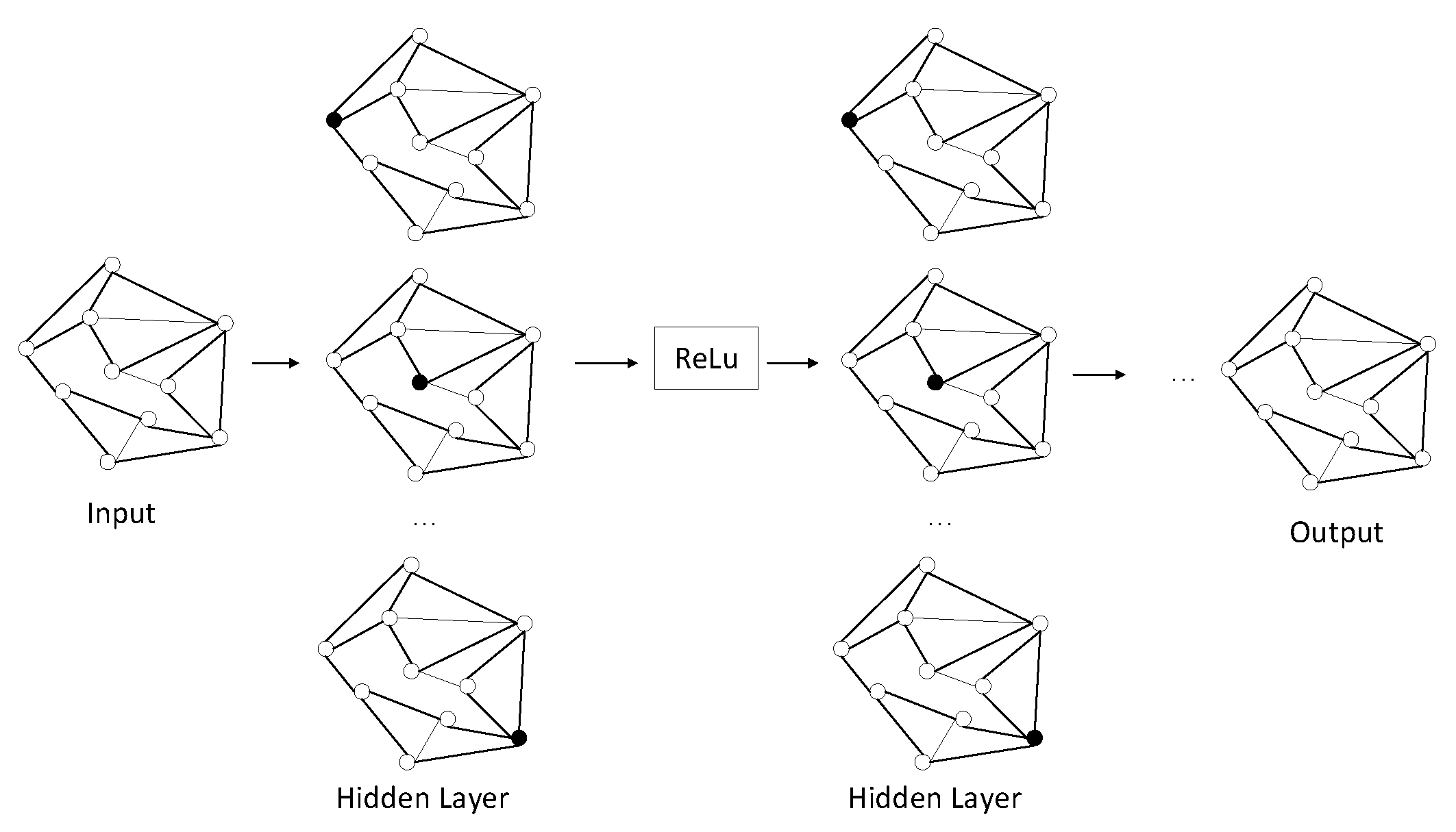 Preprints 112628 g009