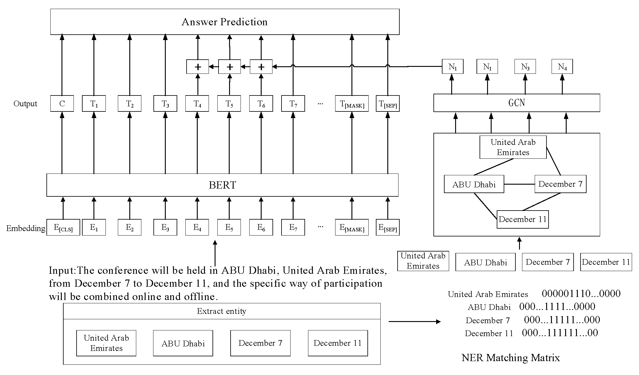 Preprints 112628 g010