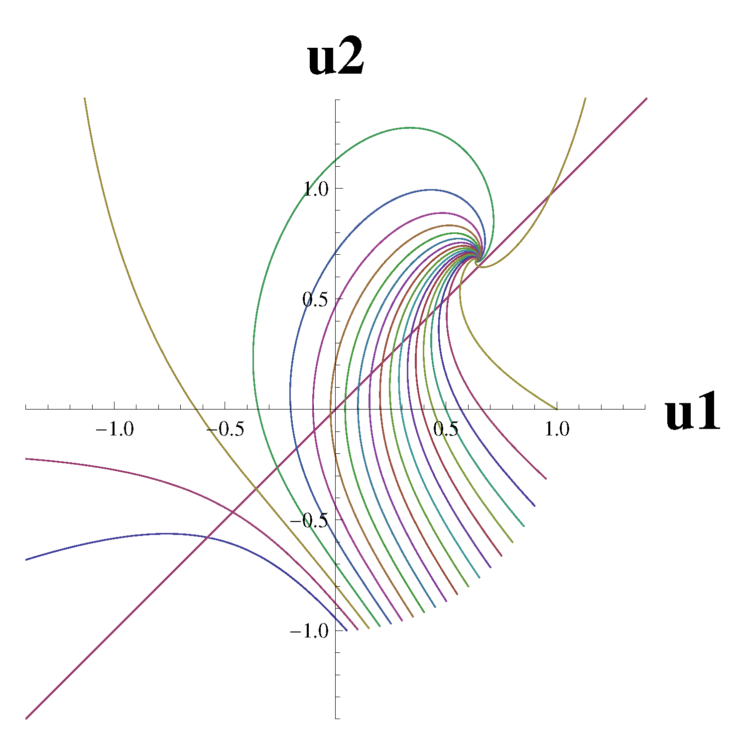 Preprints 80623 g008