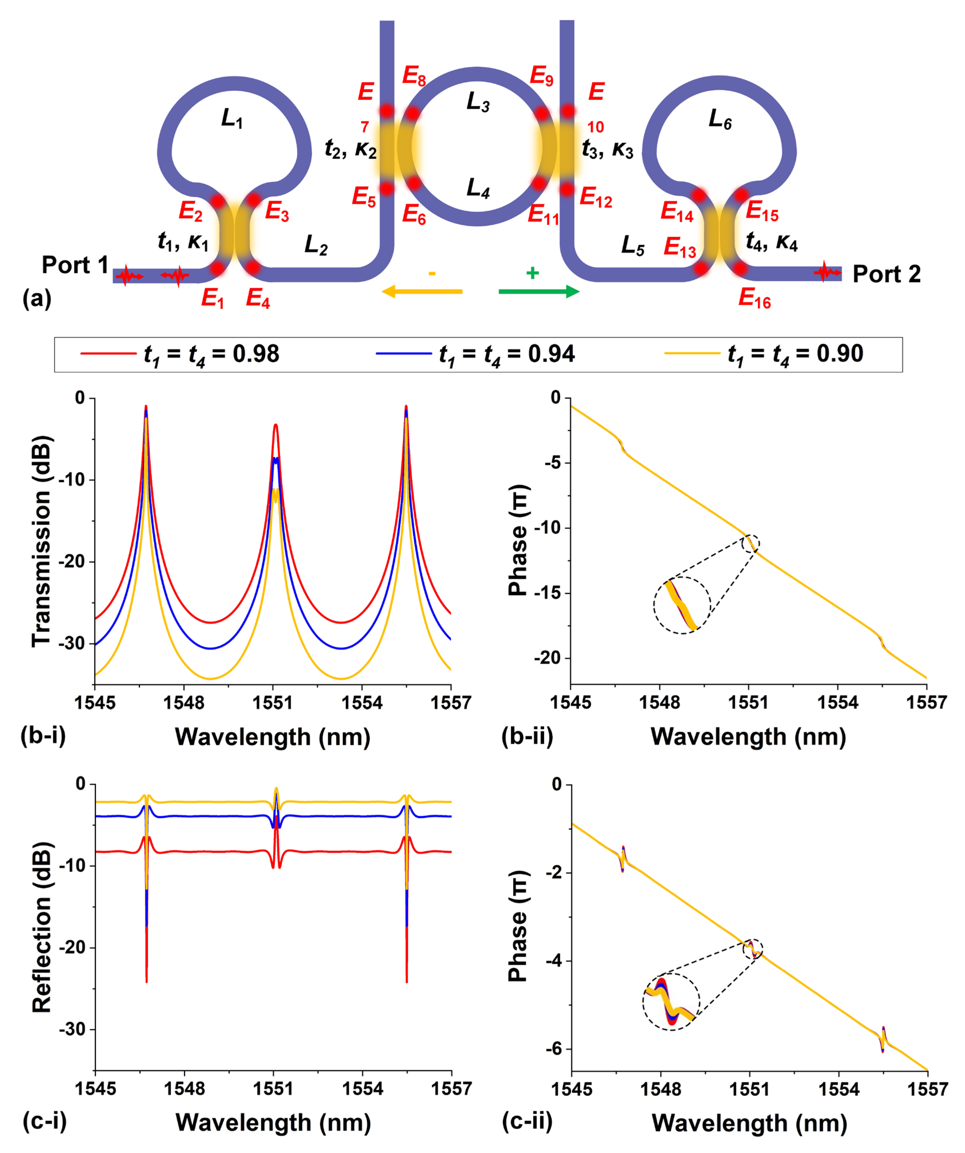 Preprints 120310 g003