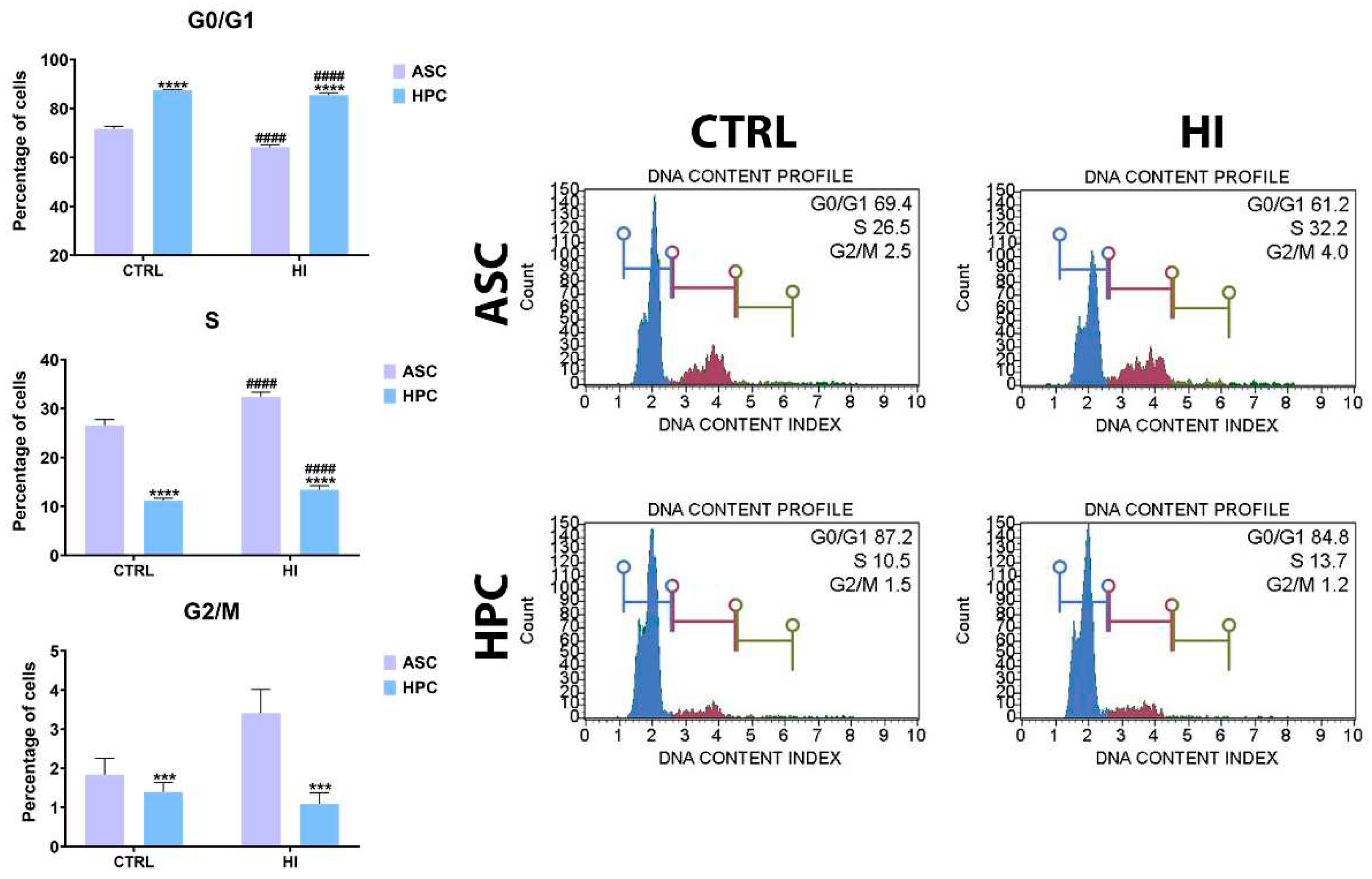 Preprints 85905 g001