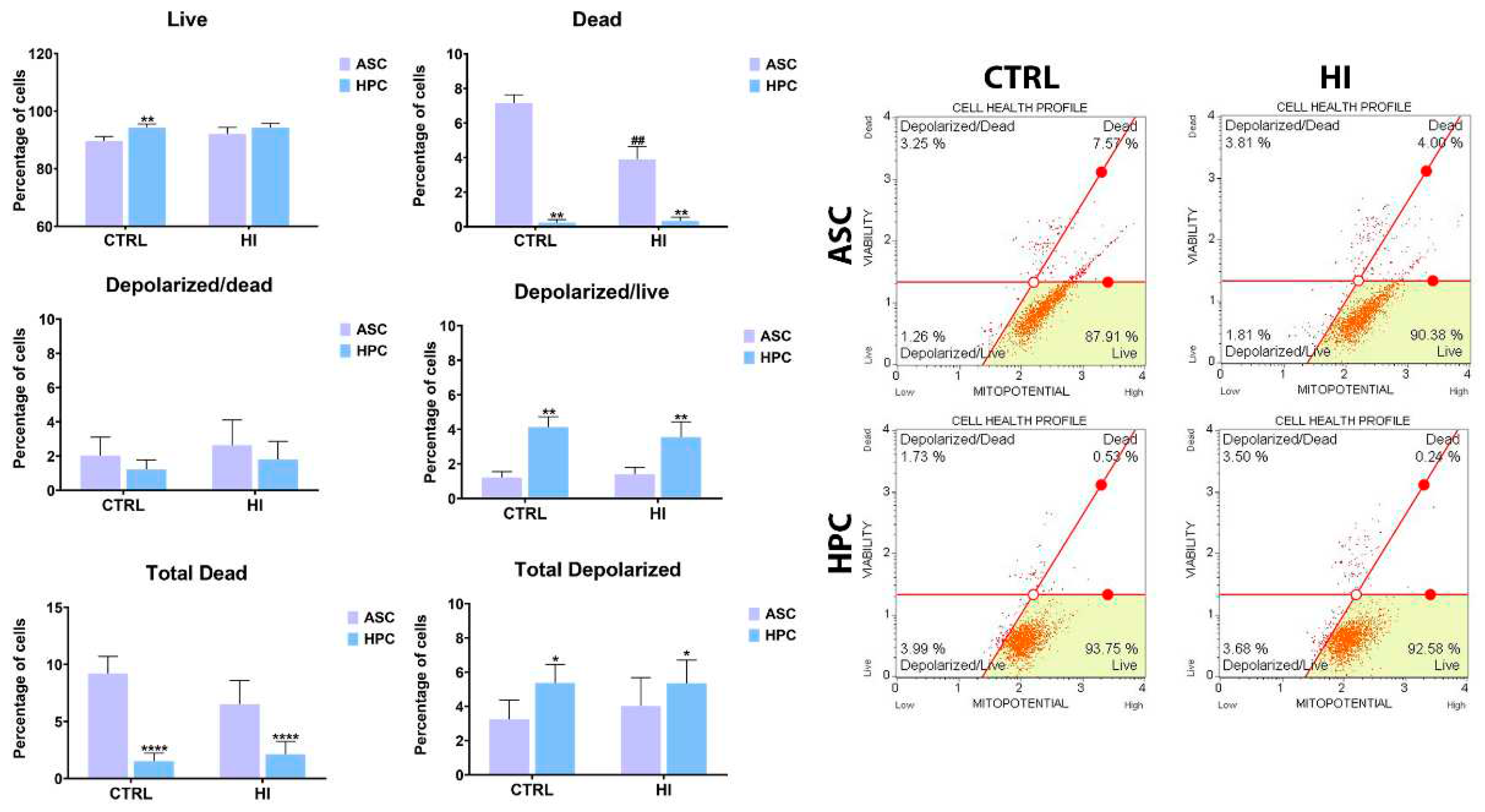 Preprints 85905 g002