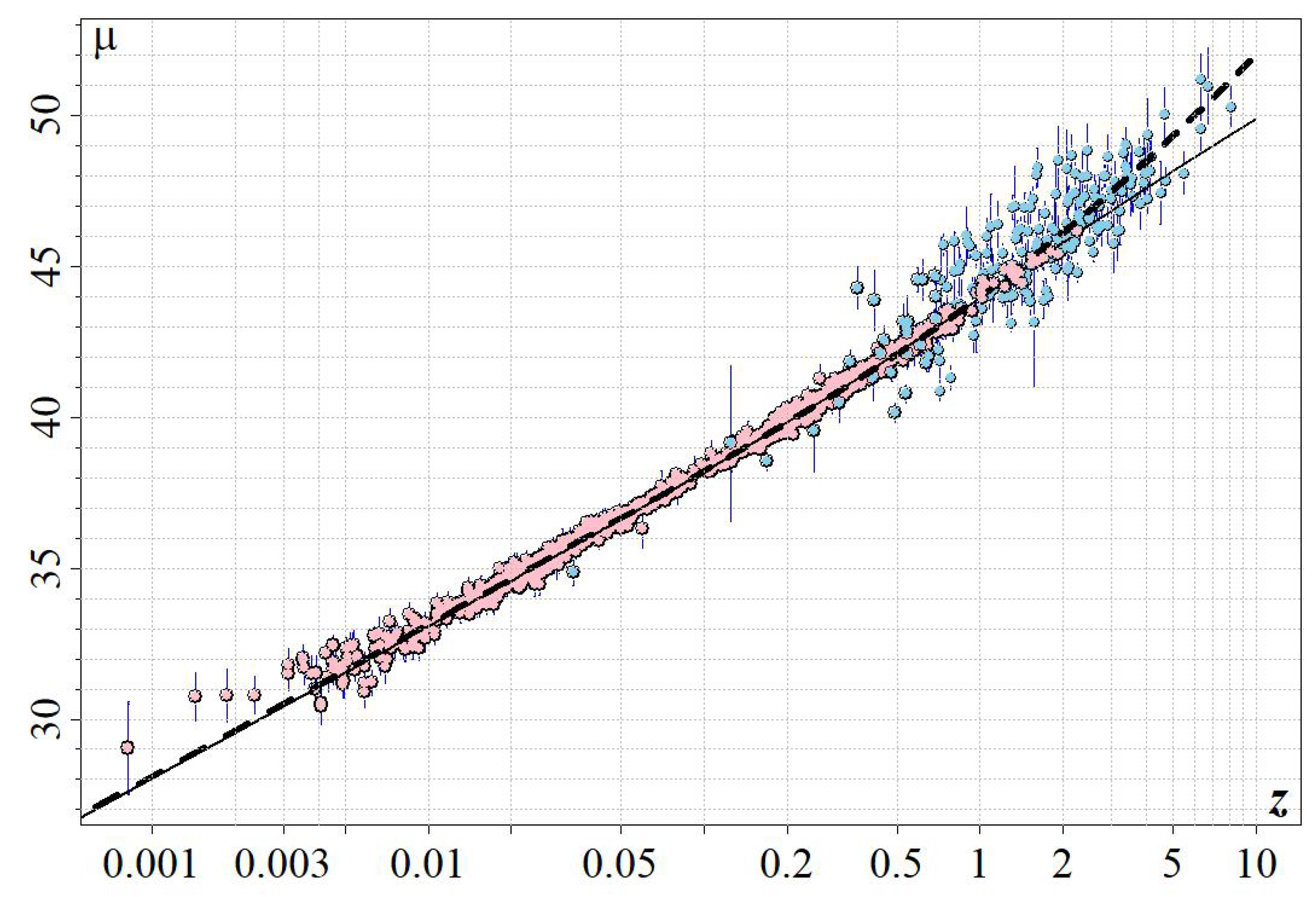 Preprints 110259 g001