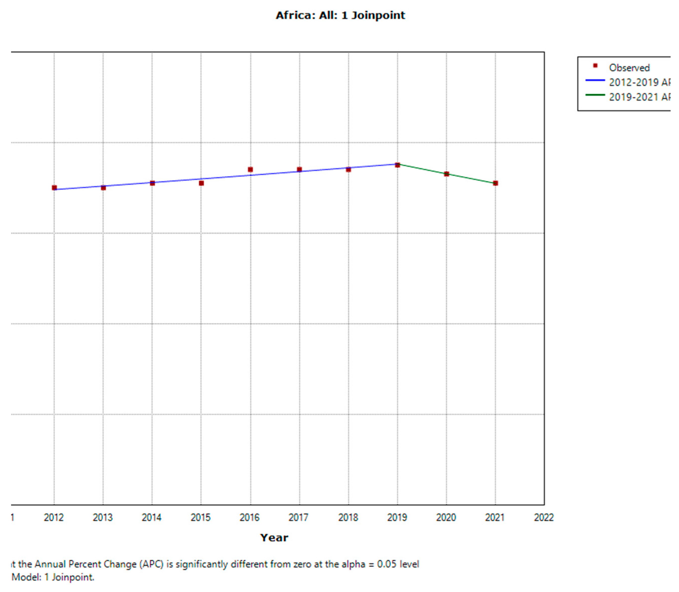 Preprints 72349 g001