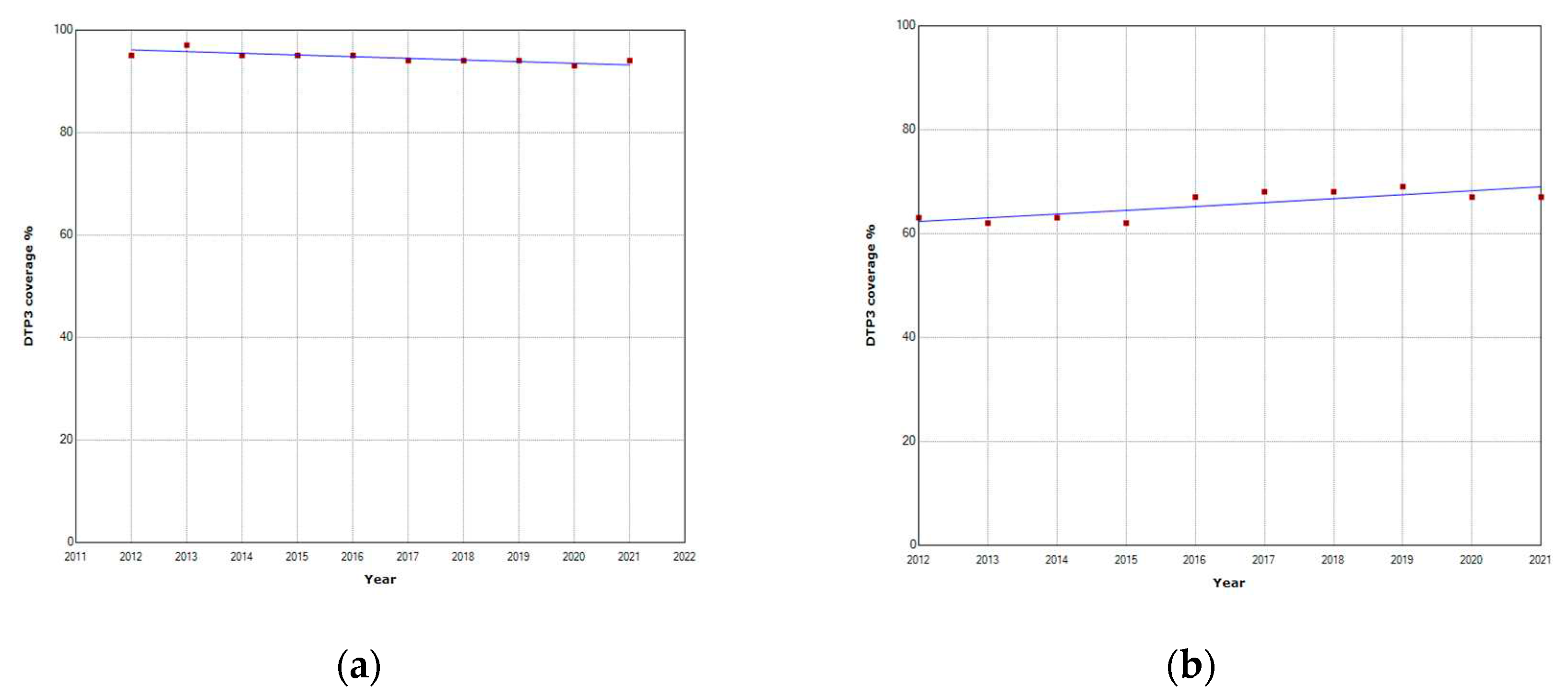 Preprints 72349 g002