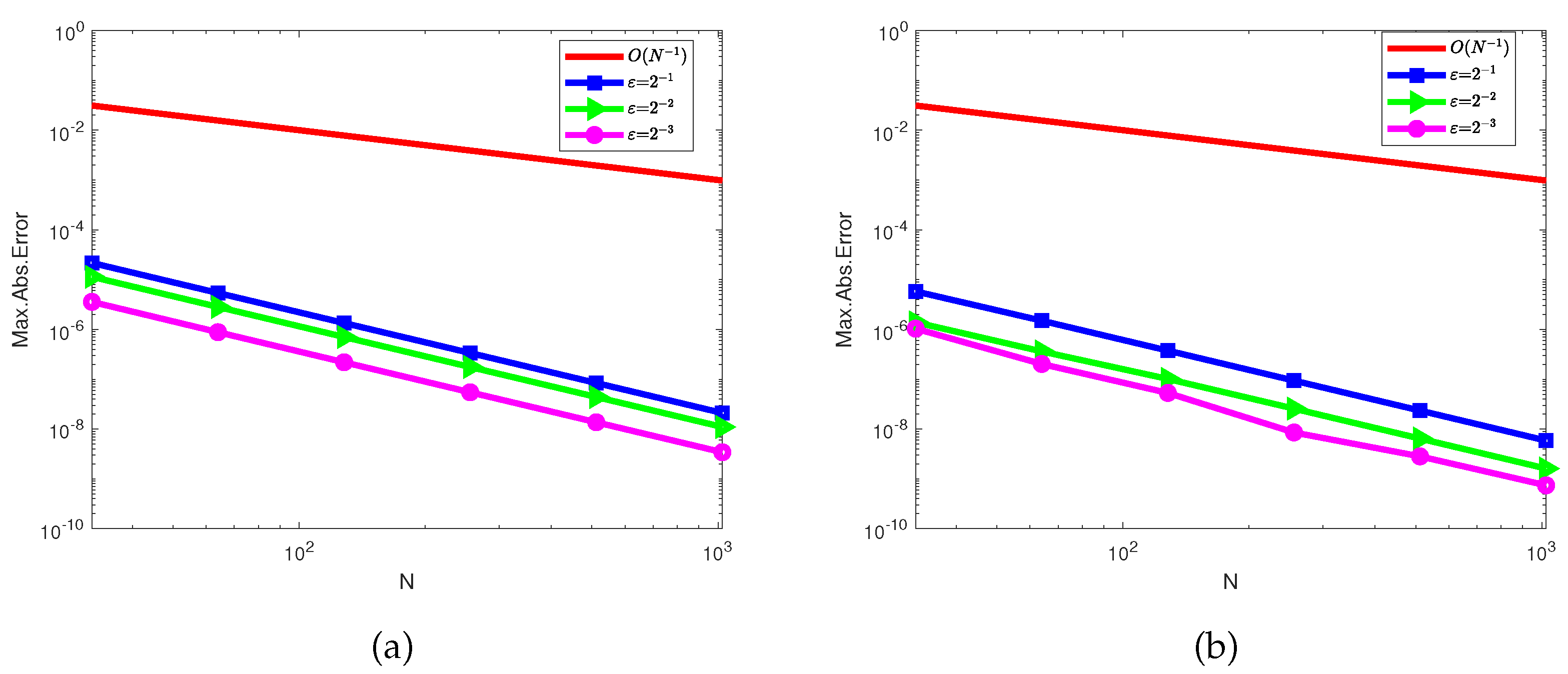 Preprints 88154 g003