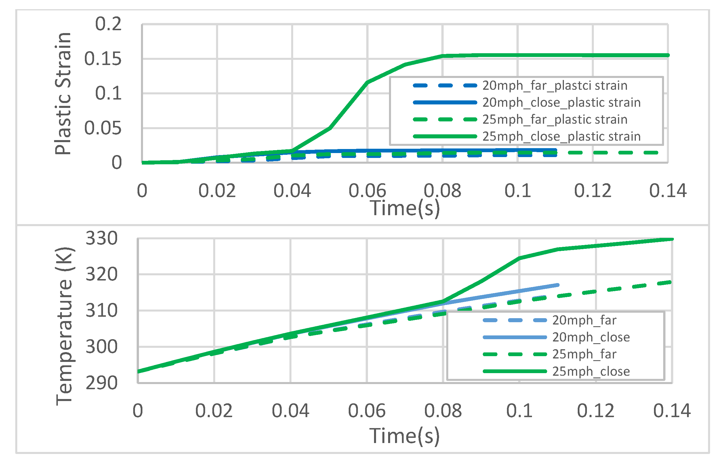 Preprints 111601 g026