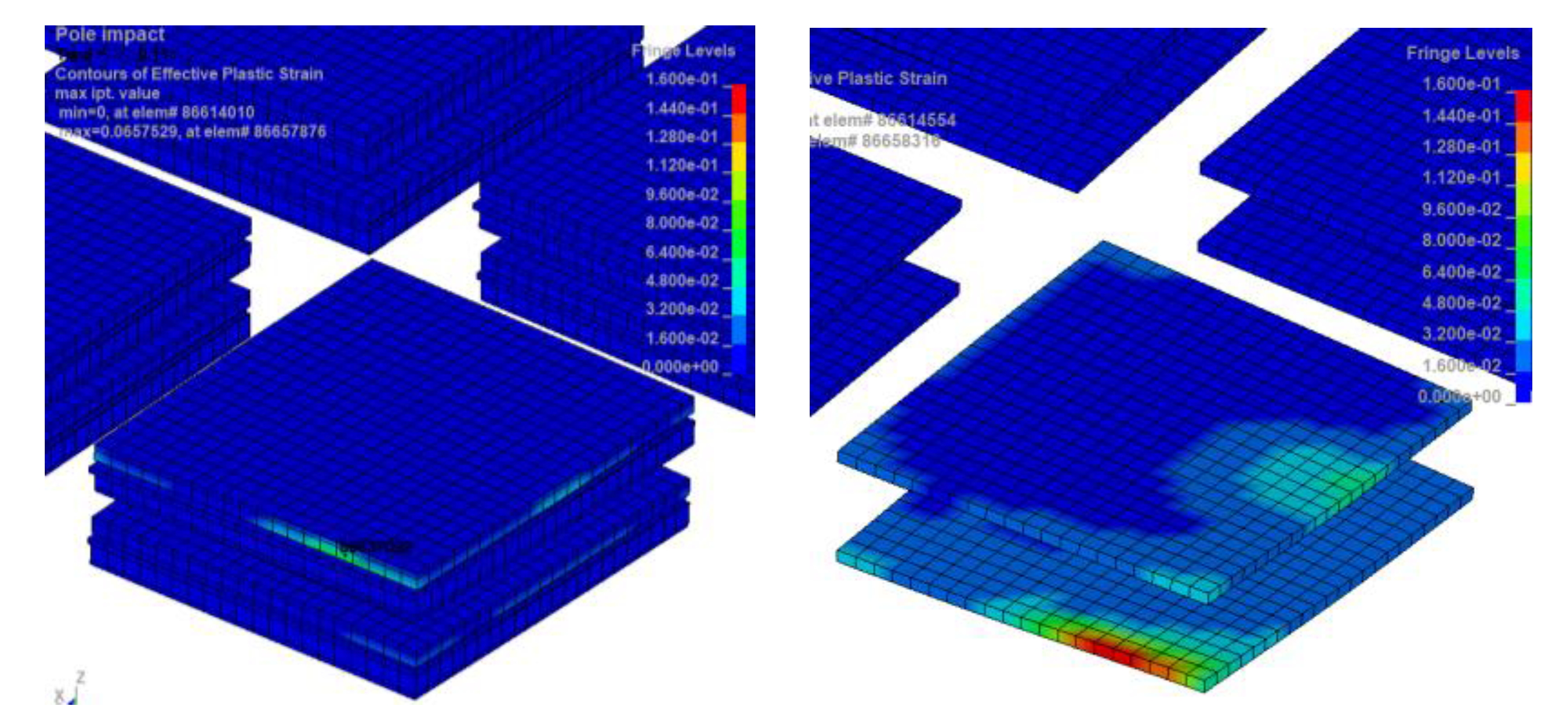 Preprints 111601 g027