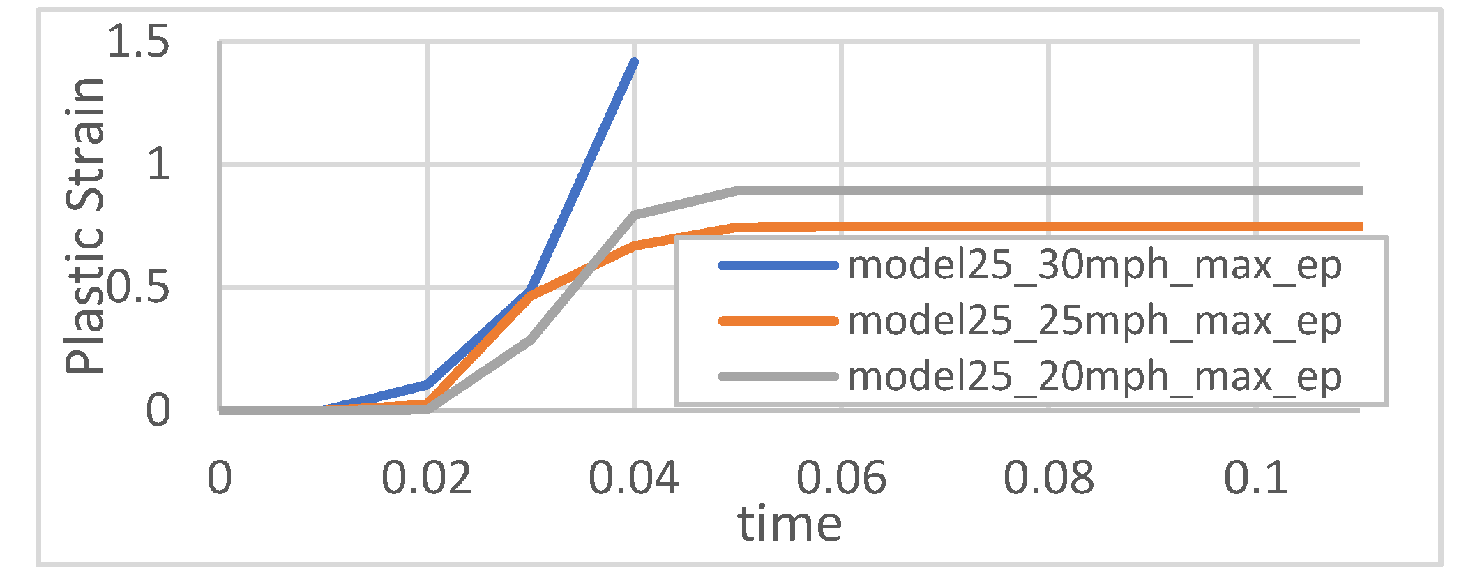 Preprints 111601 g029