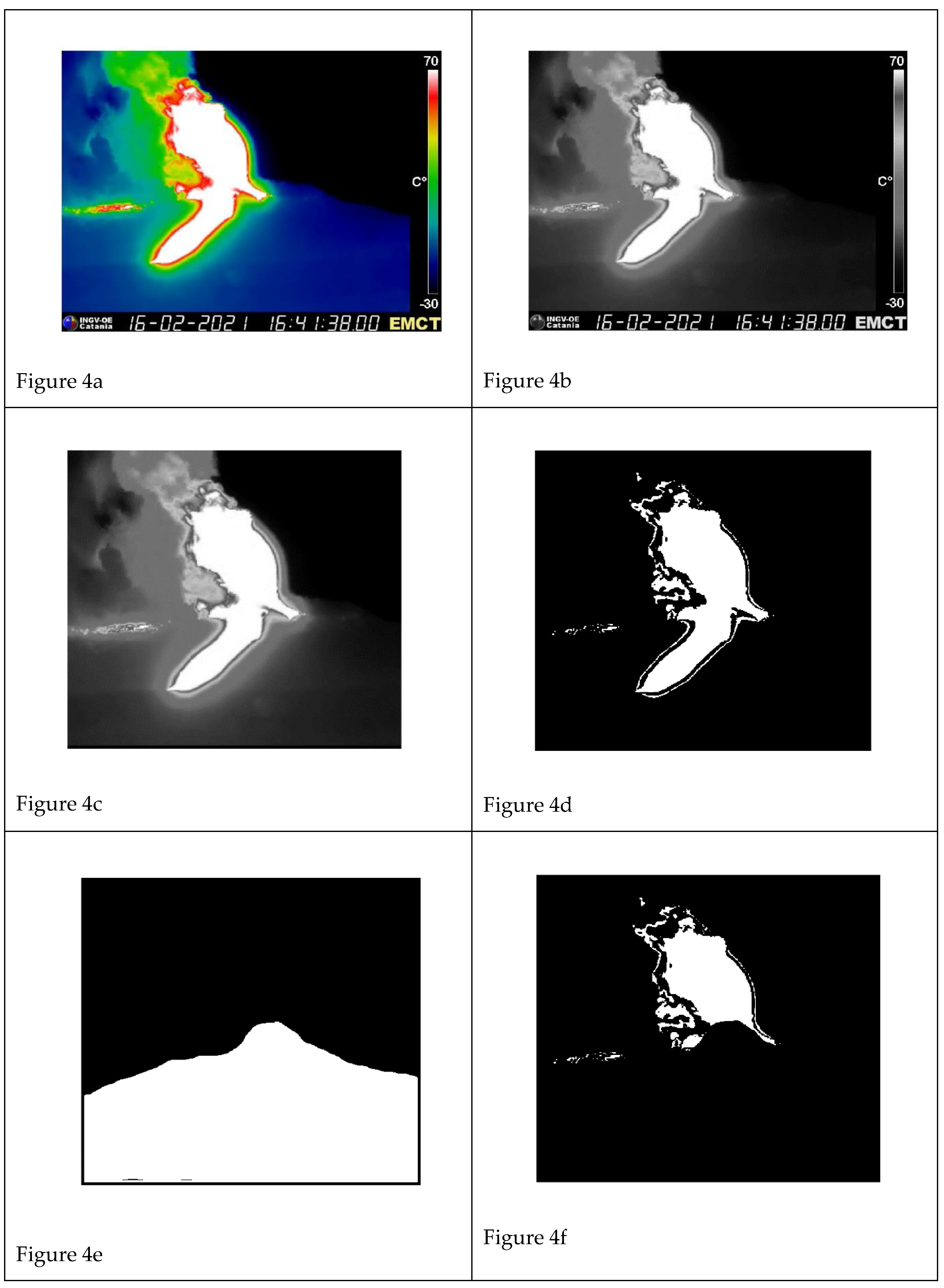 Preprints 119799 g004