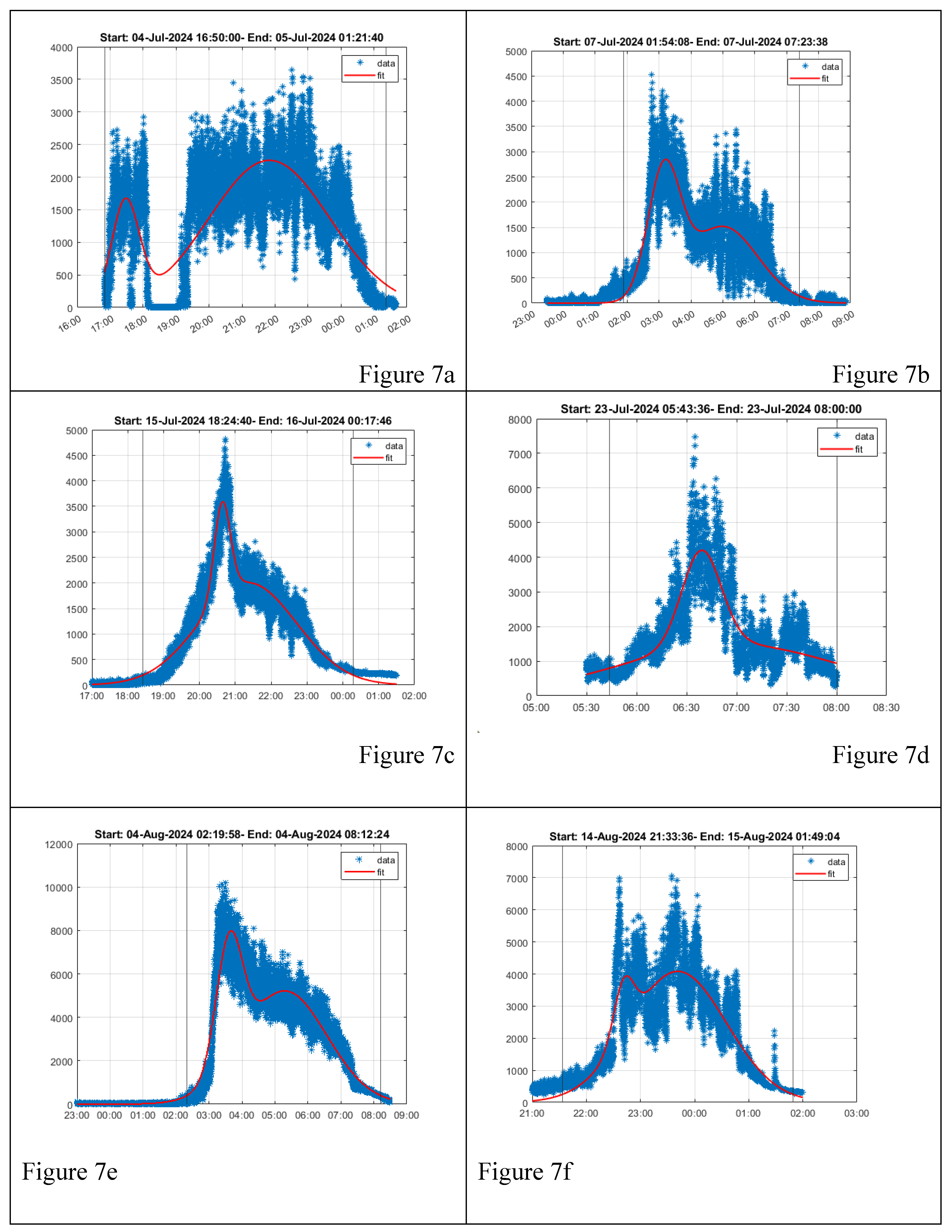 Preprints 119799 g007