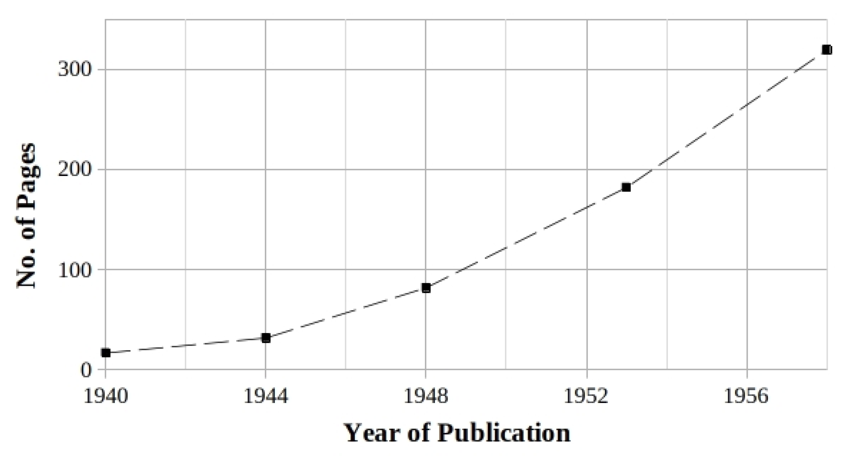 Preprints 105423 g001