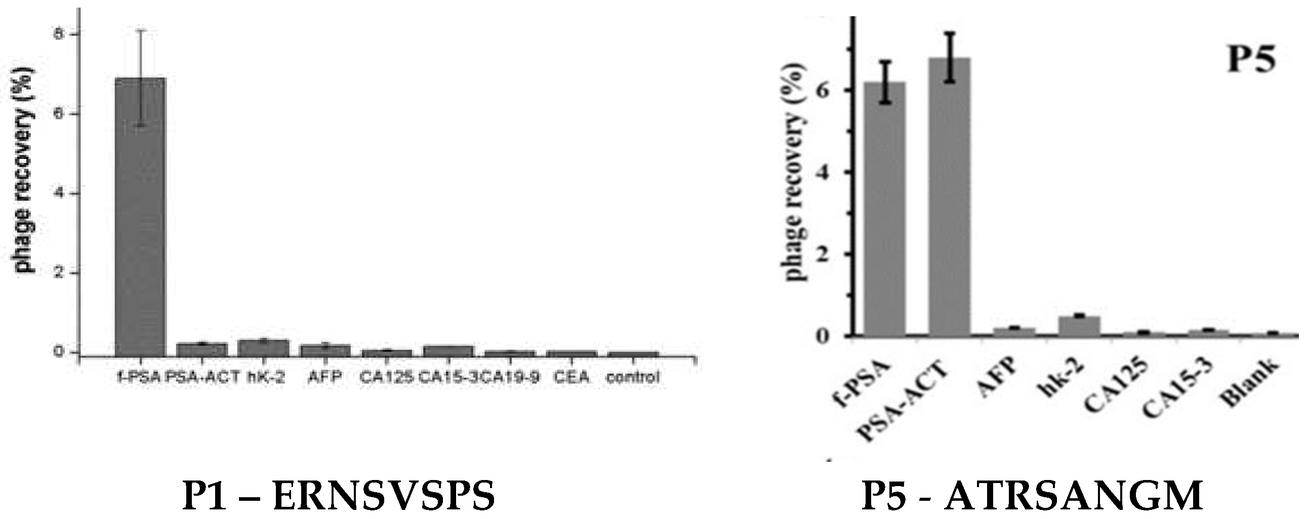 Preprints 95053 g010