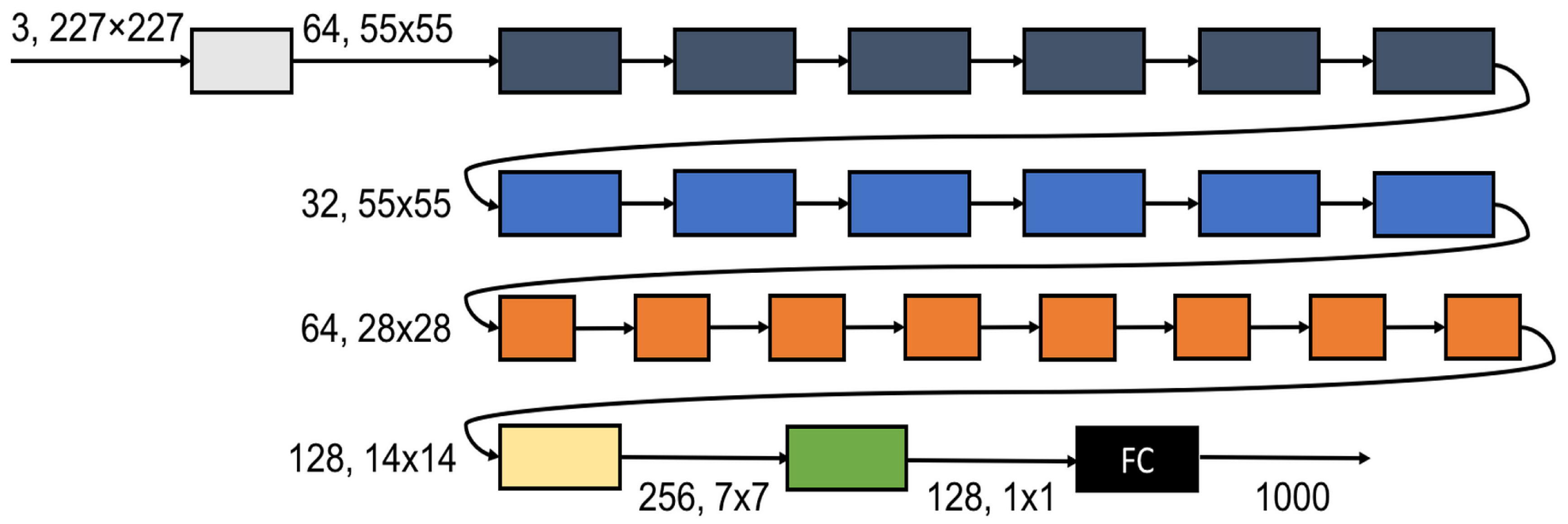 Preprints 117973 g003