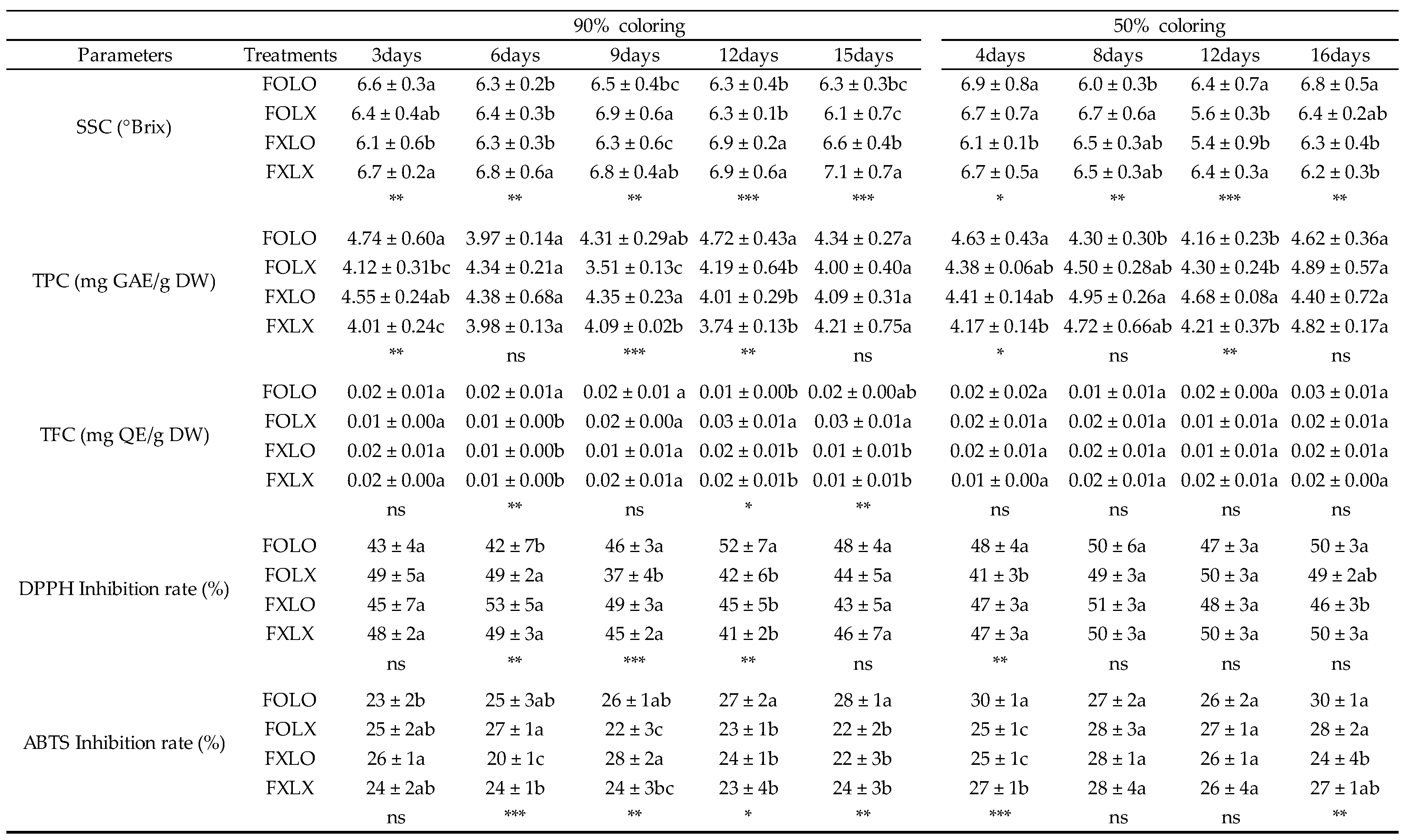 Preprints 87515 i001