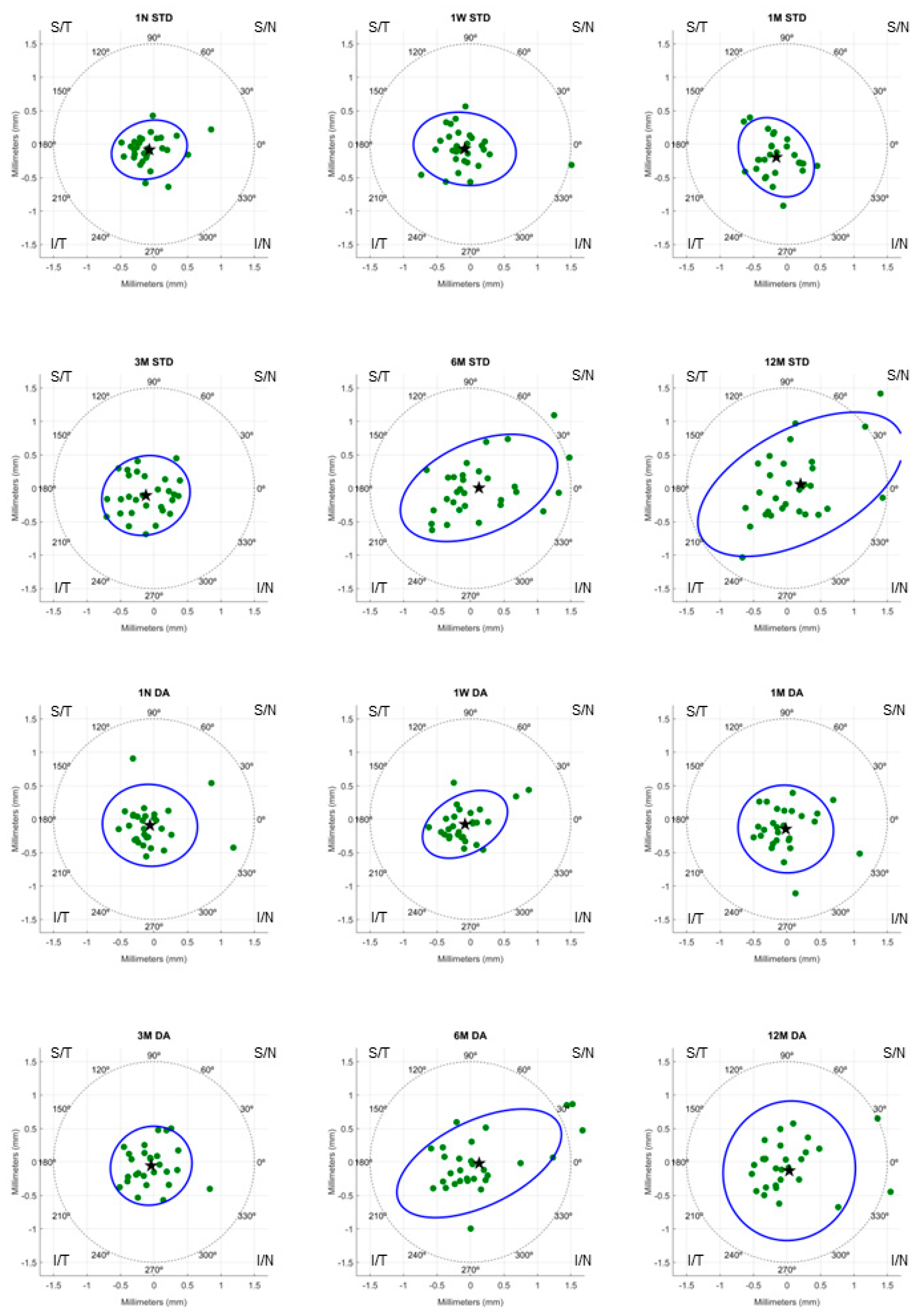 Preprints 138391 g002