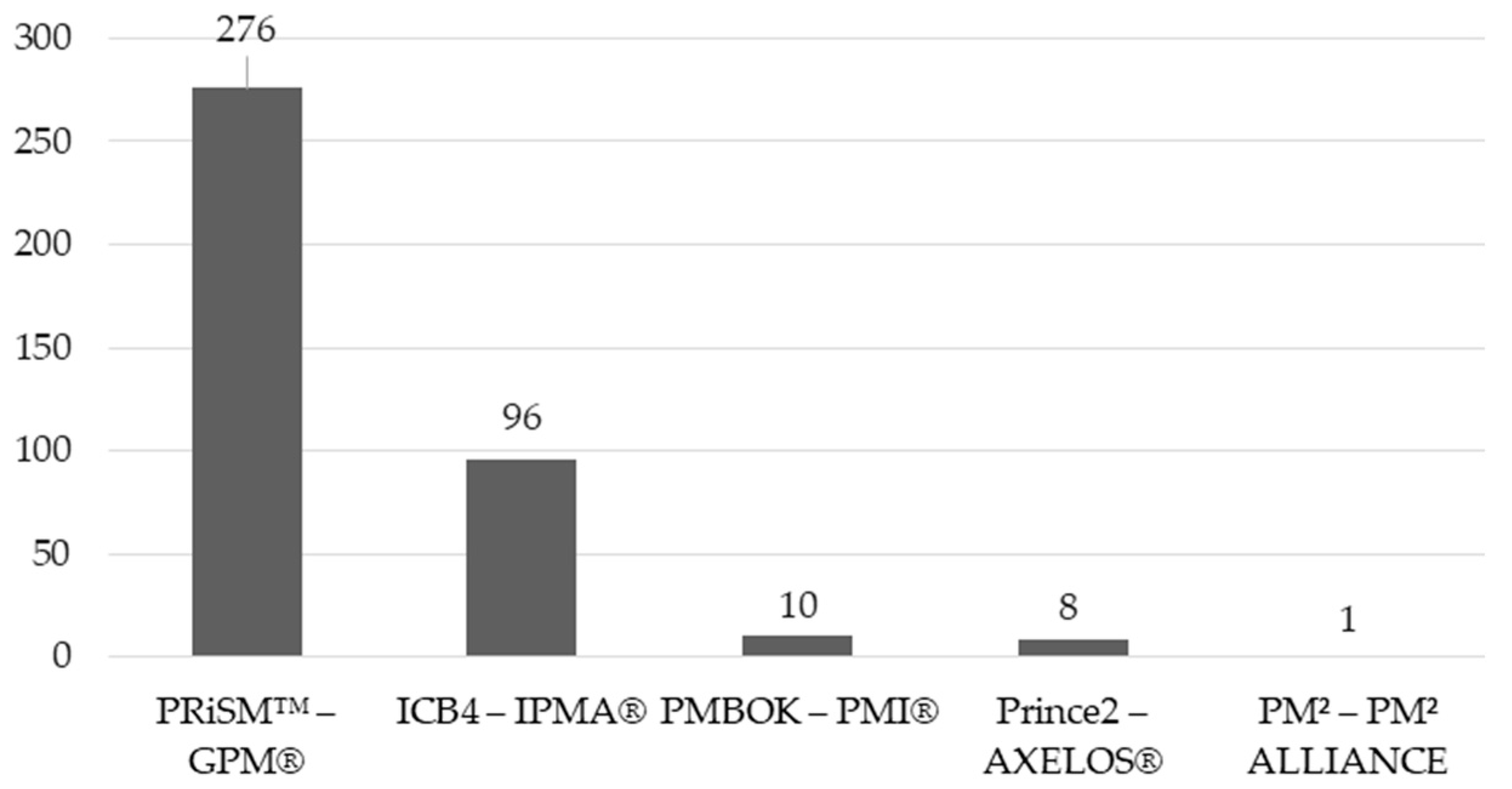 Preprints 88454 g019