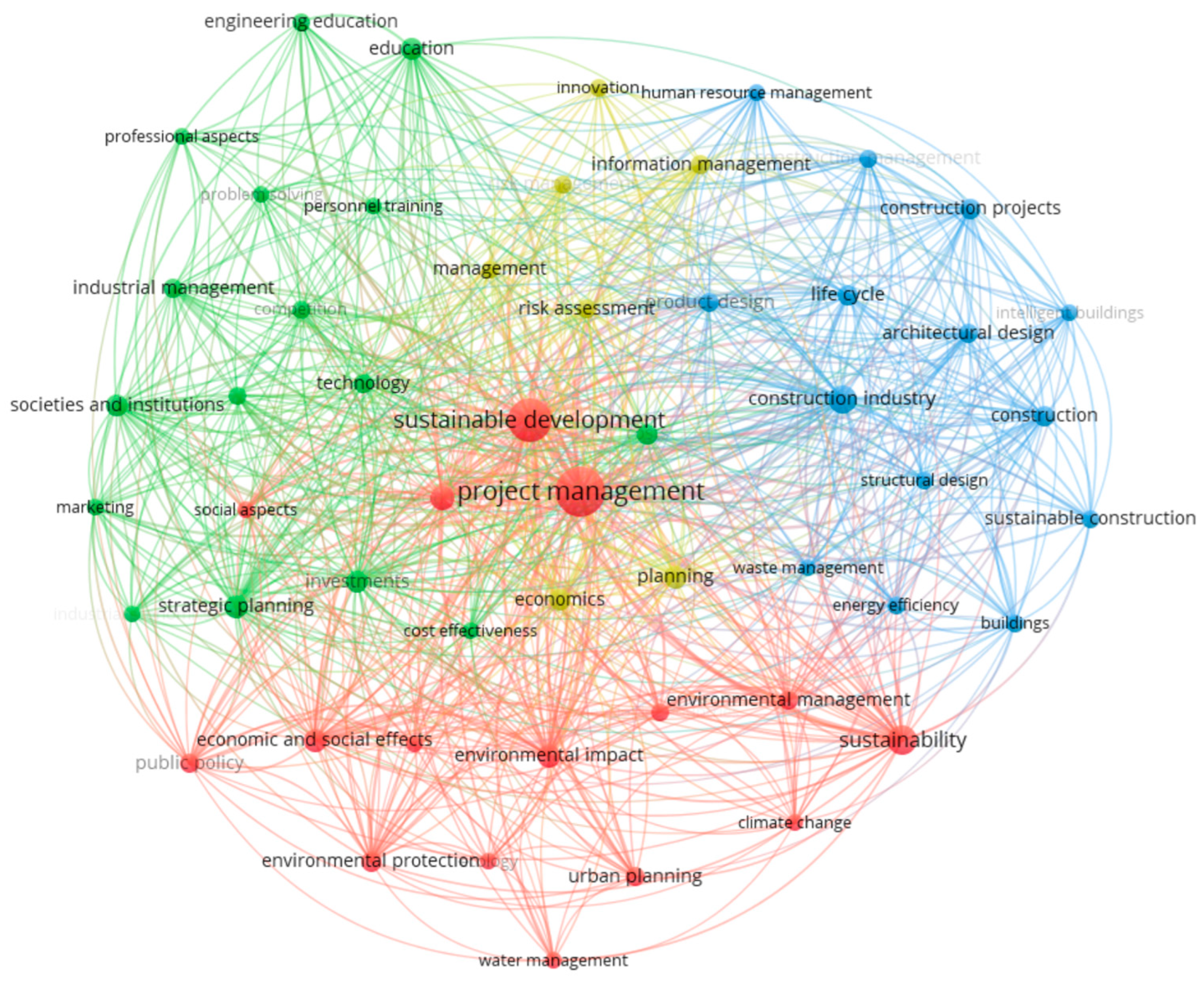 Preprints 88454 g023