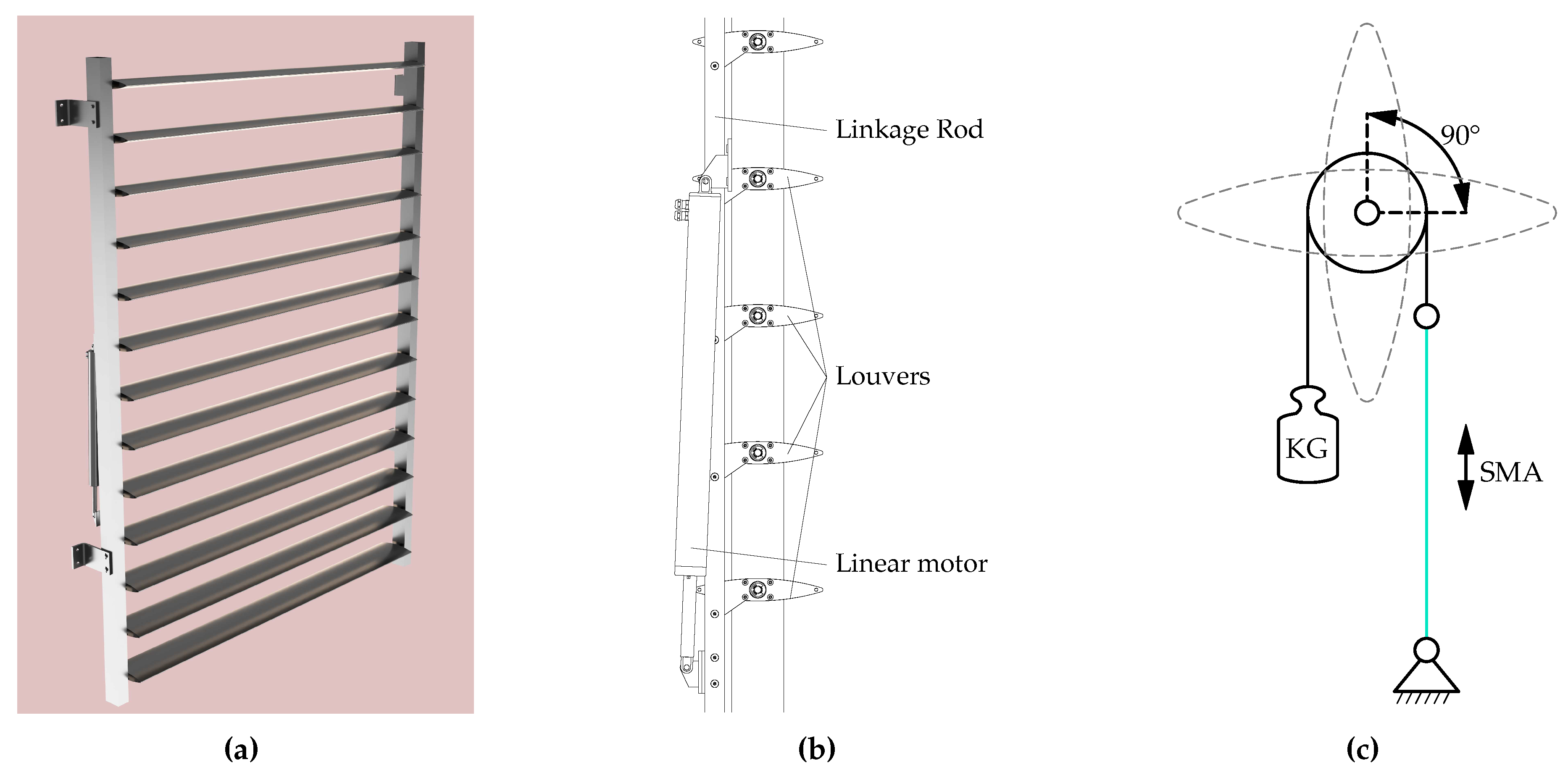 Preprints 96615 g001