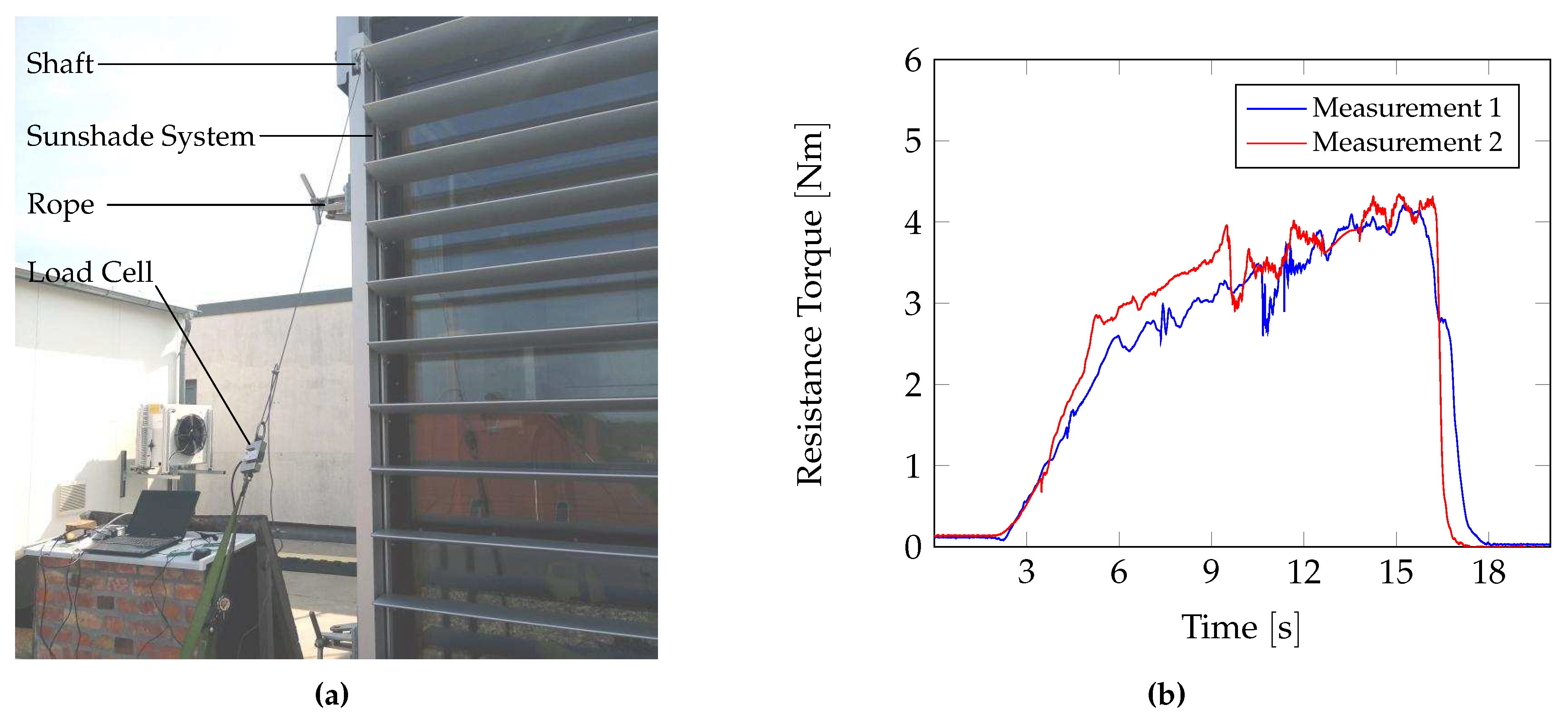 Preprints 96615 g009