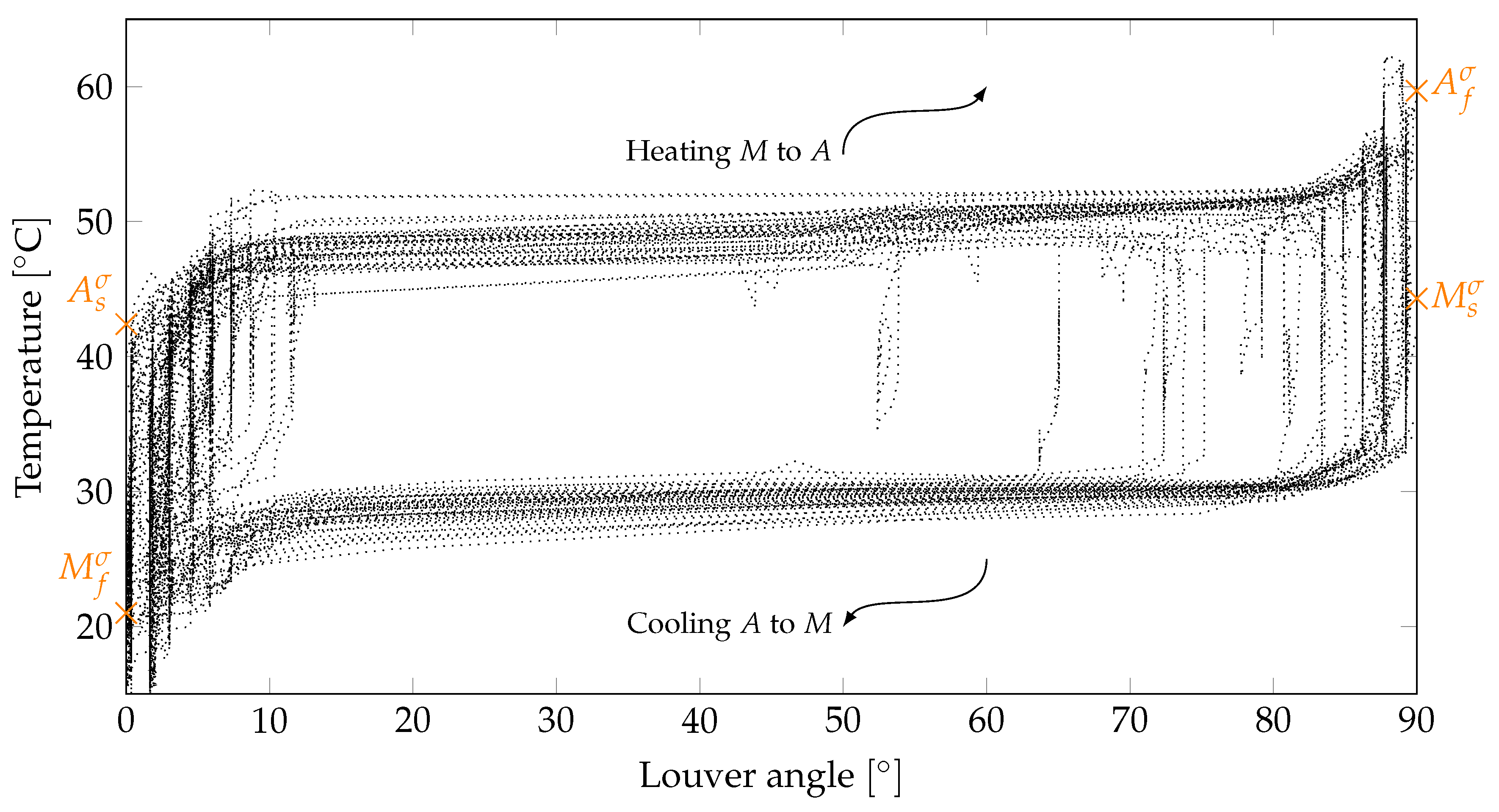 Preprints 96615 g014