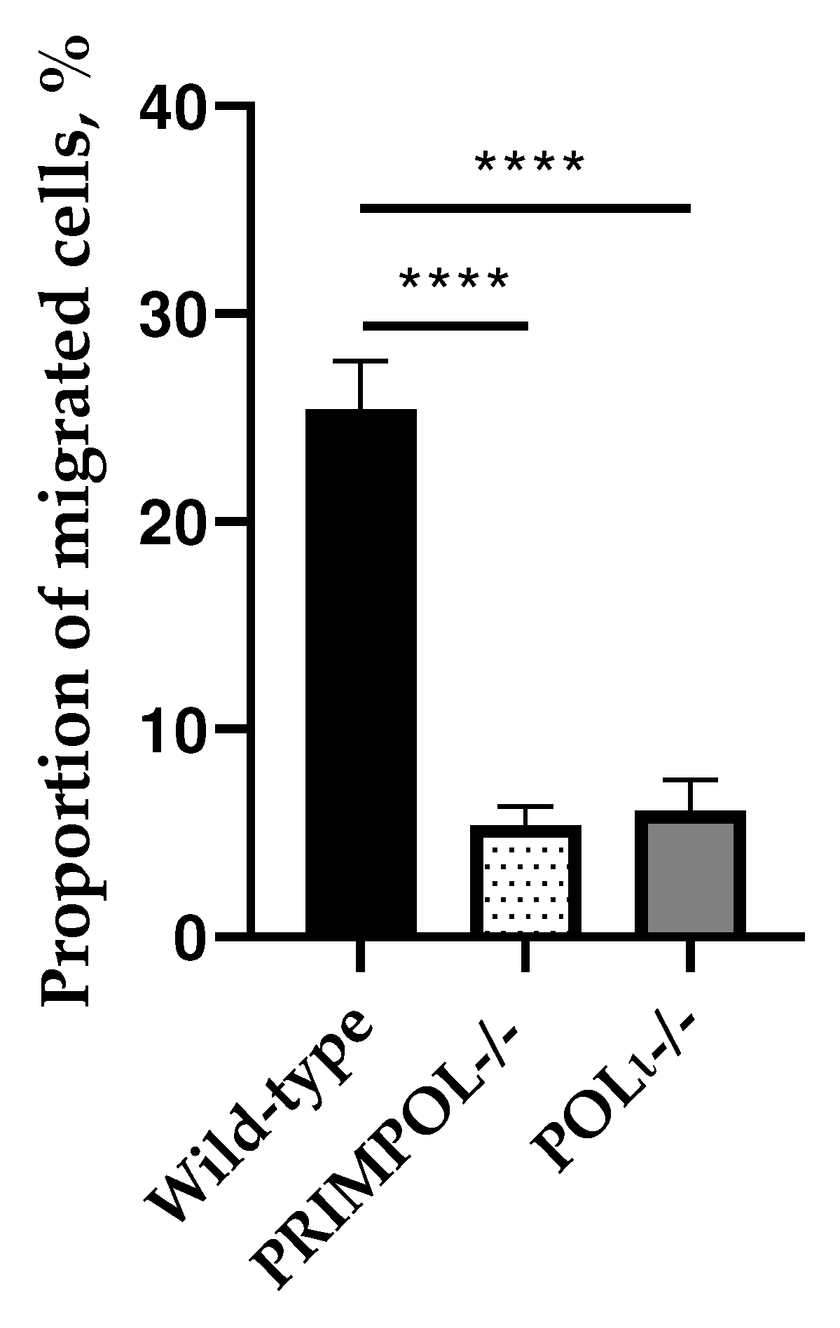 Preprints 90737 g001