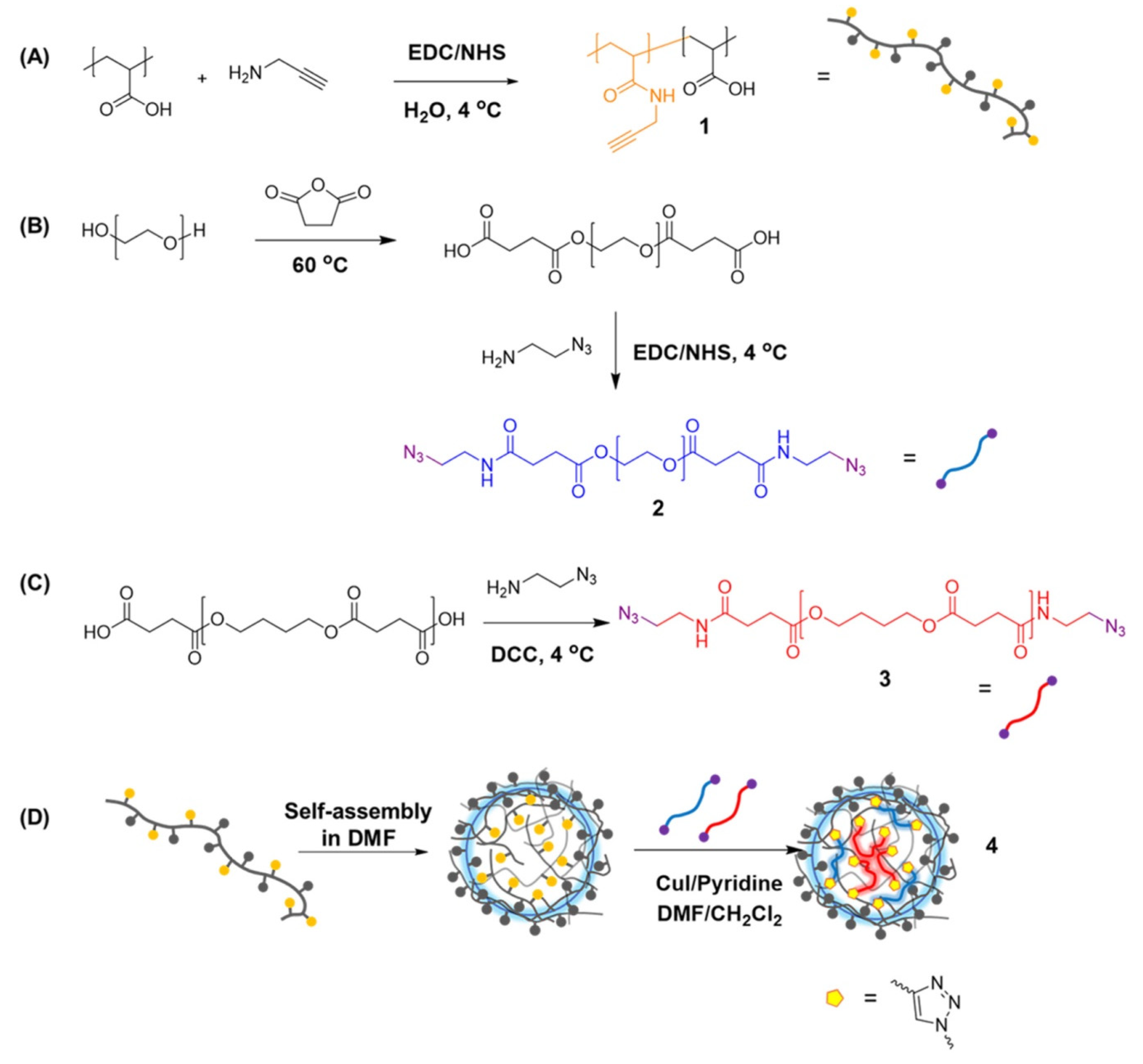 Preprints 111658 g003