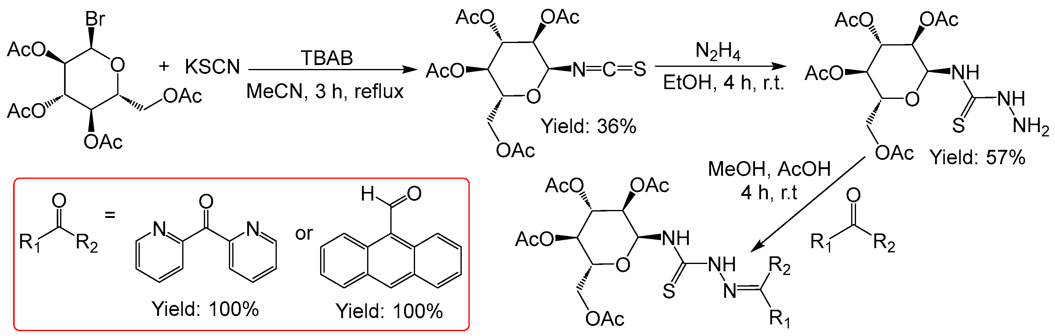 Preprints 108053 g003