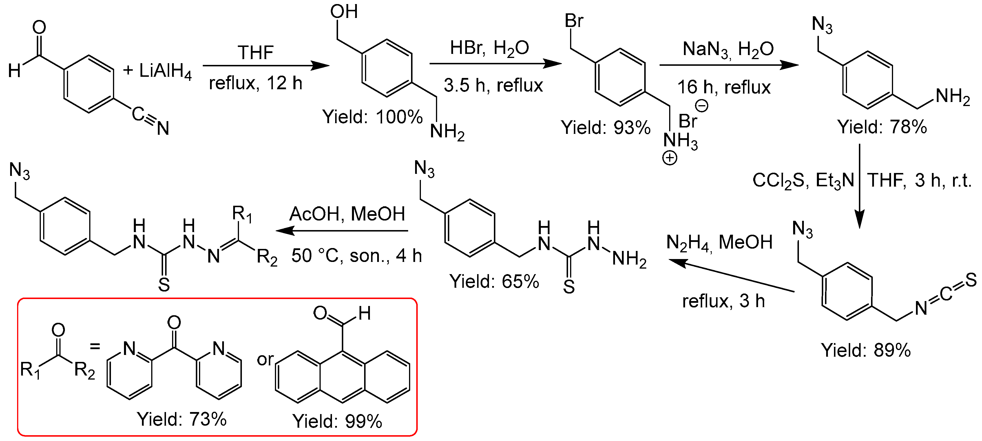 Preprints 108053 g012