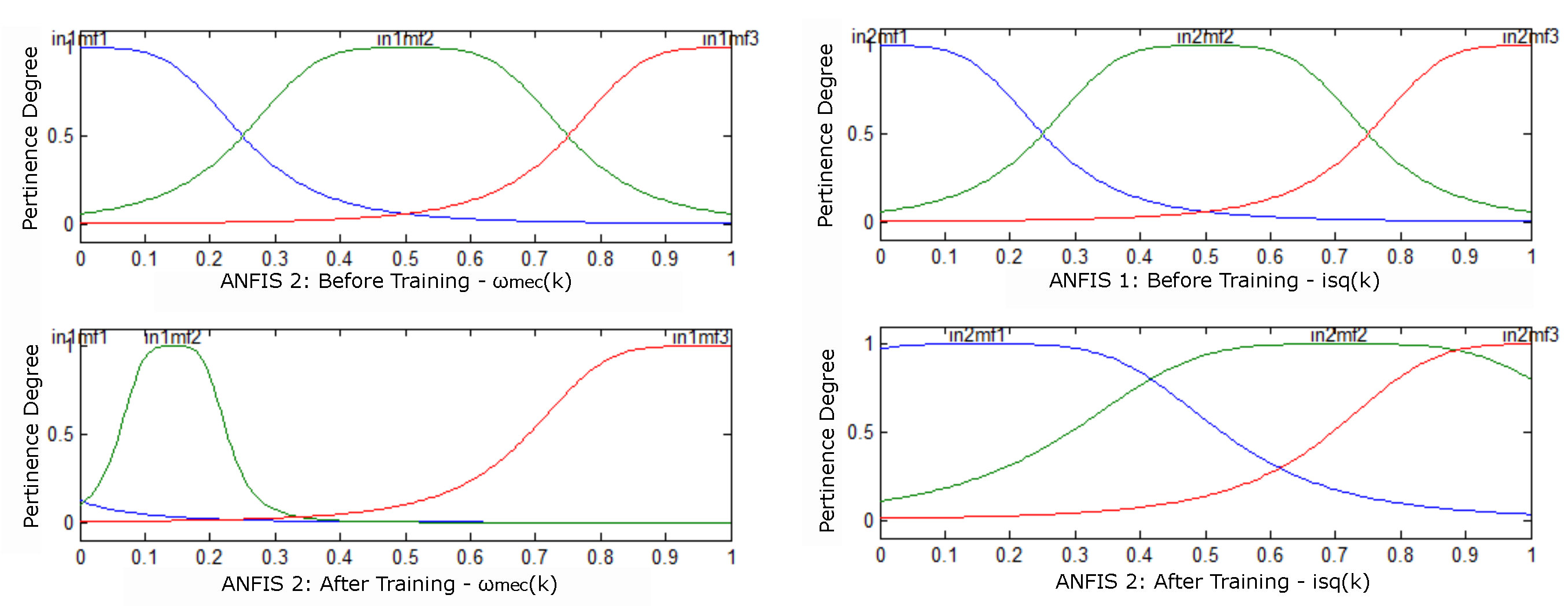 Preprints 93983 g006