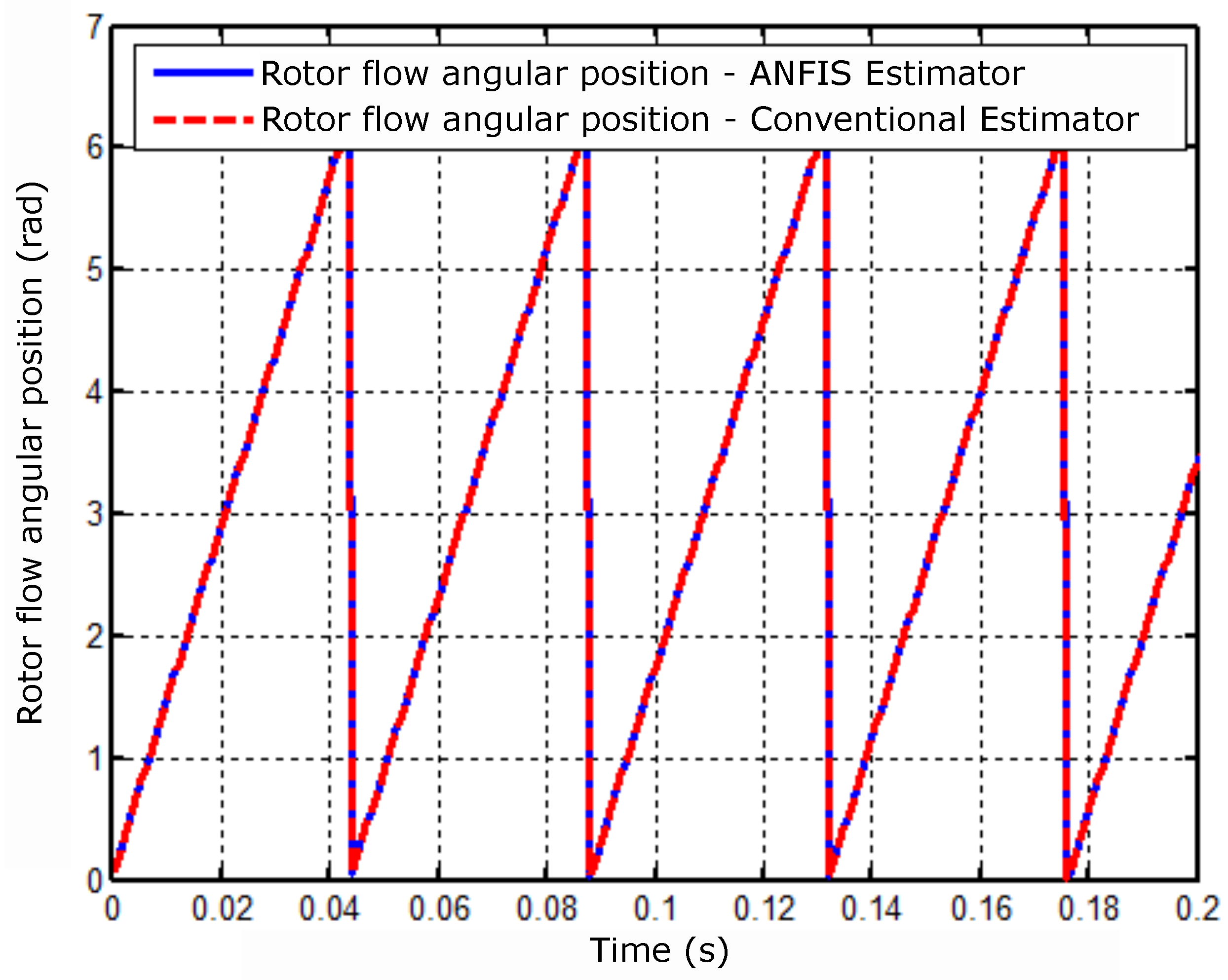 Preprints 93983 g011