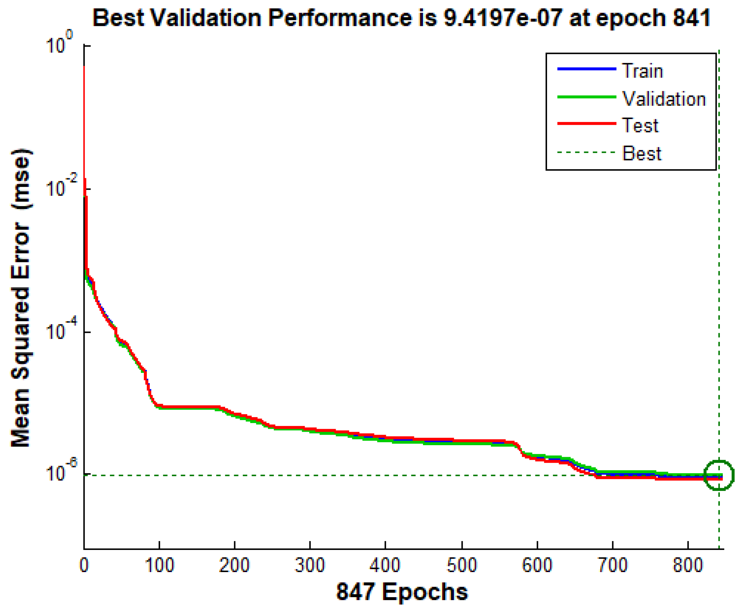 Preprints 93983 g012