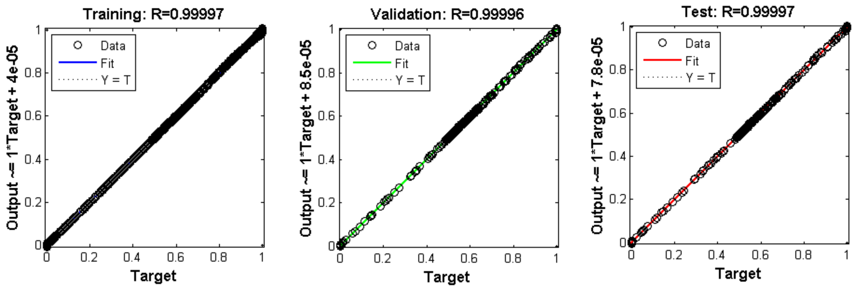 Preprints 93983 g013