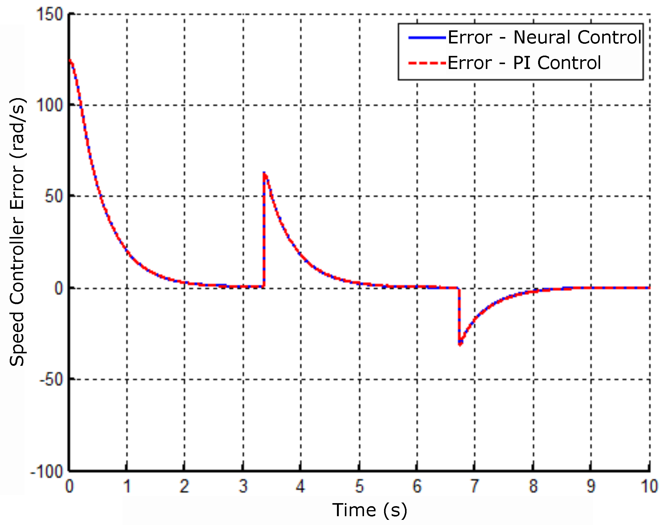 Preprints 93983 g015