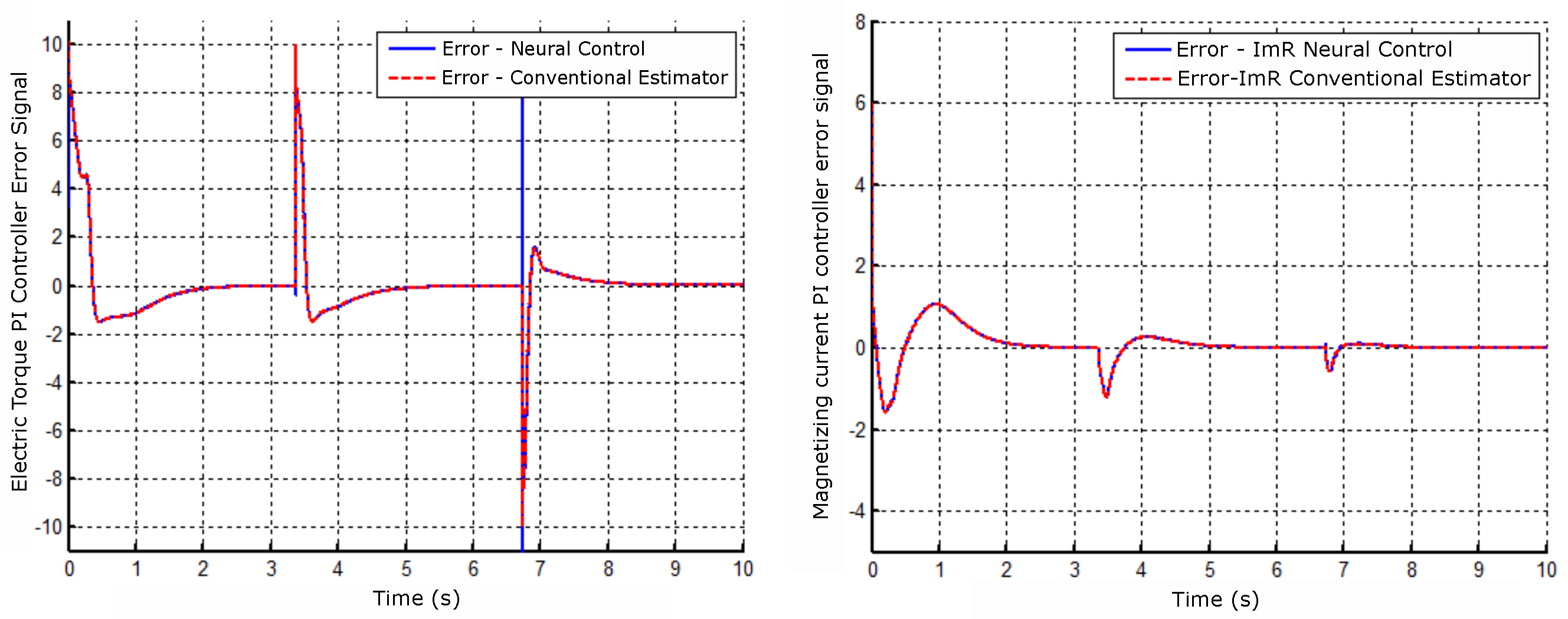 Preprints 93983 g016