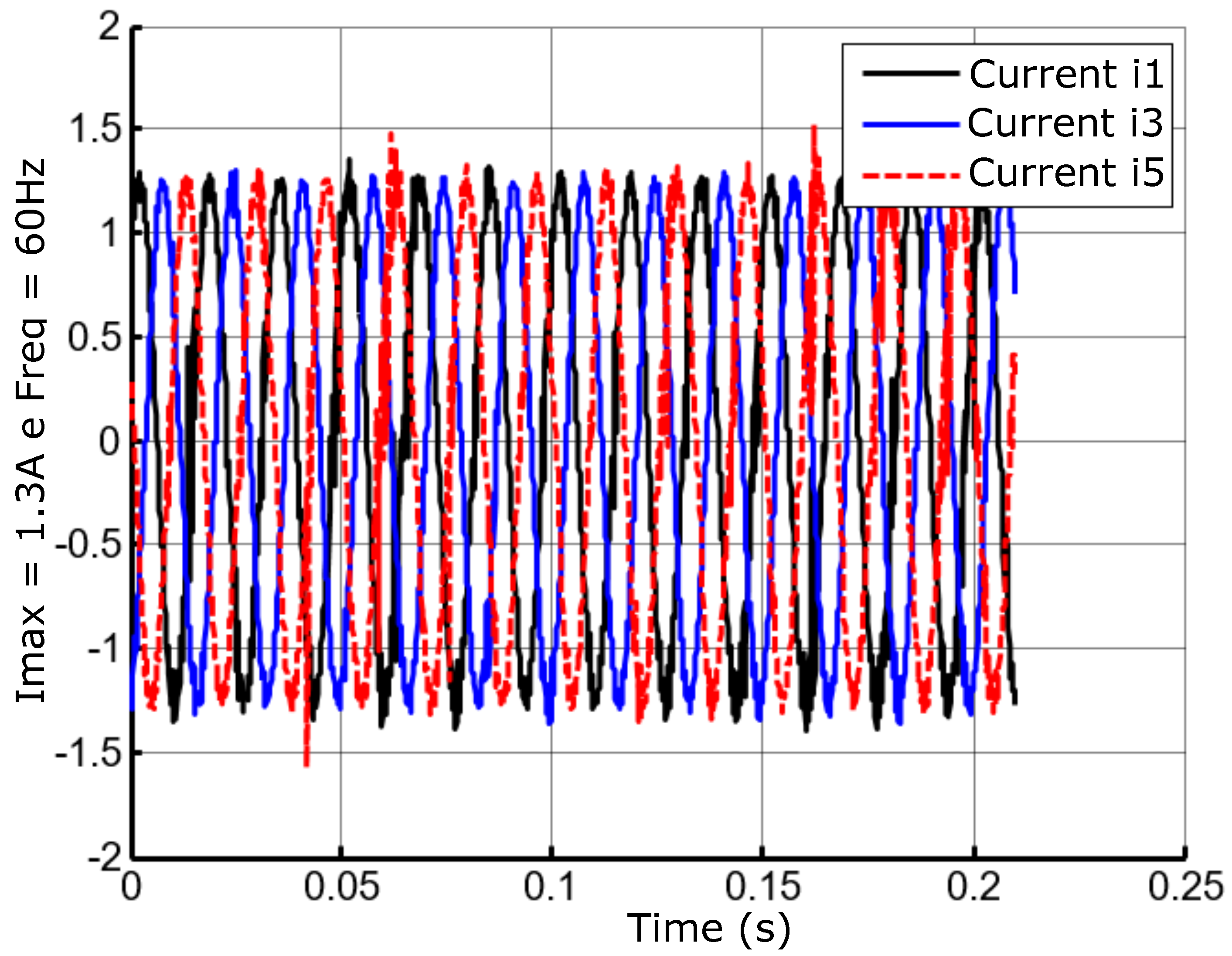 Preprints 93983 g036