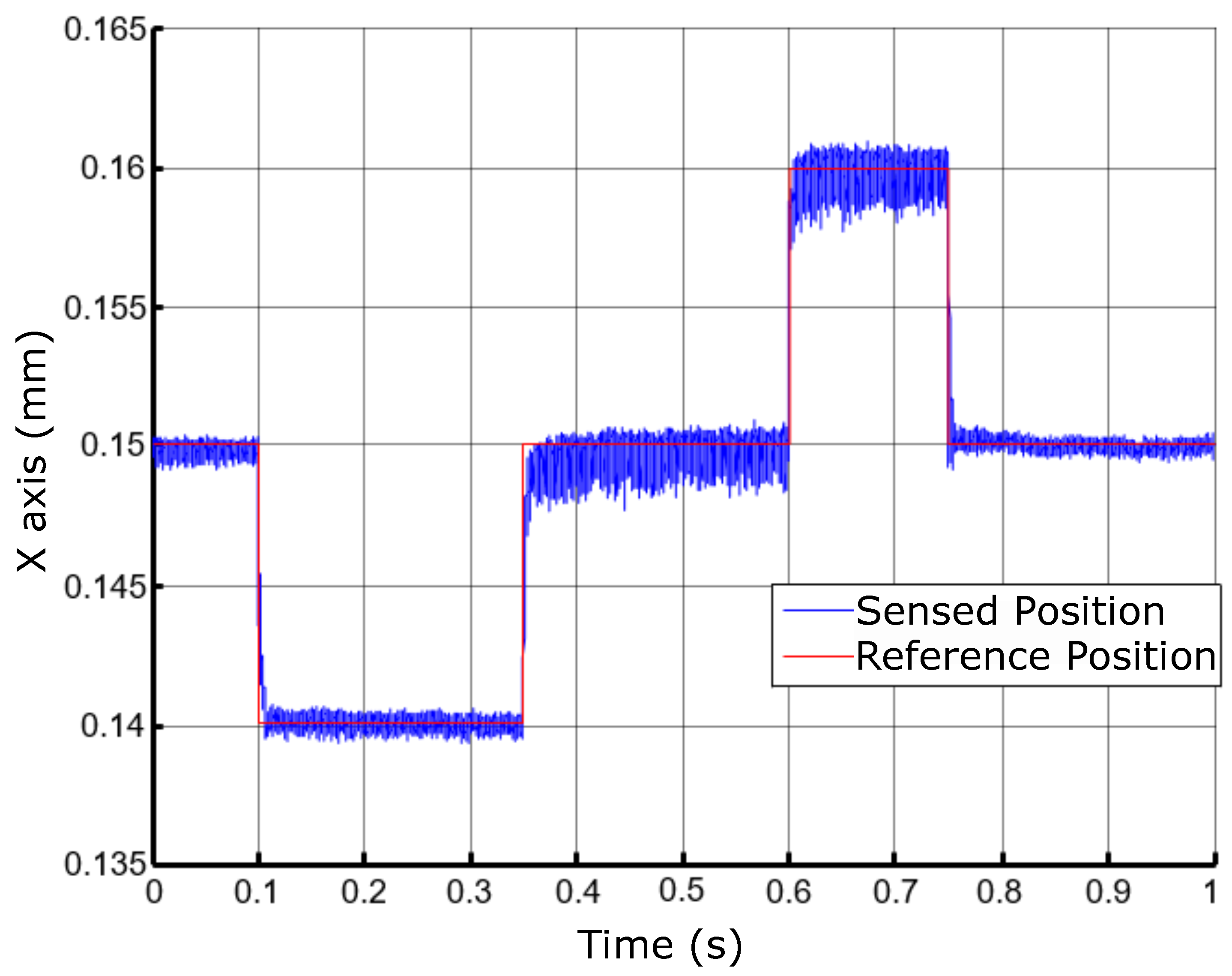 Preprints 93983 g038