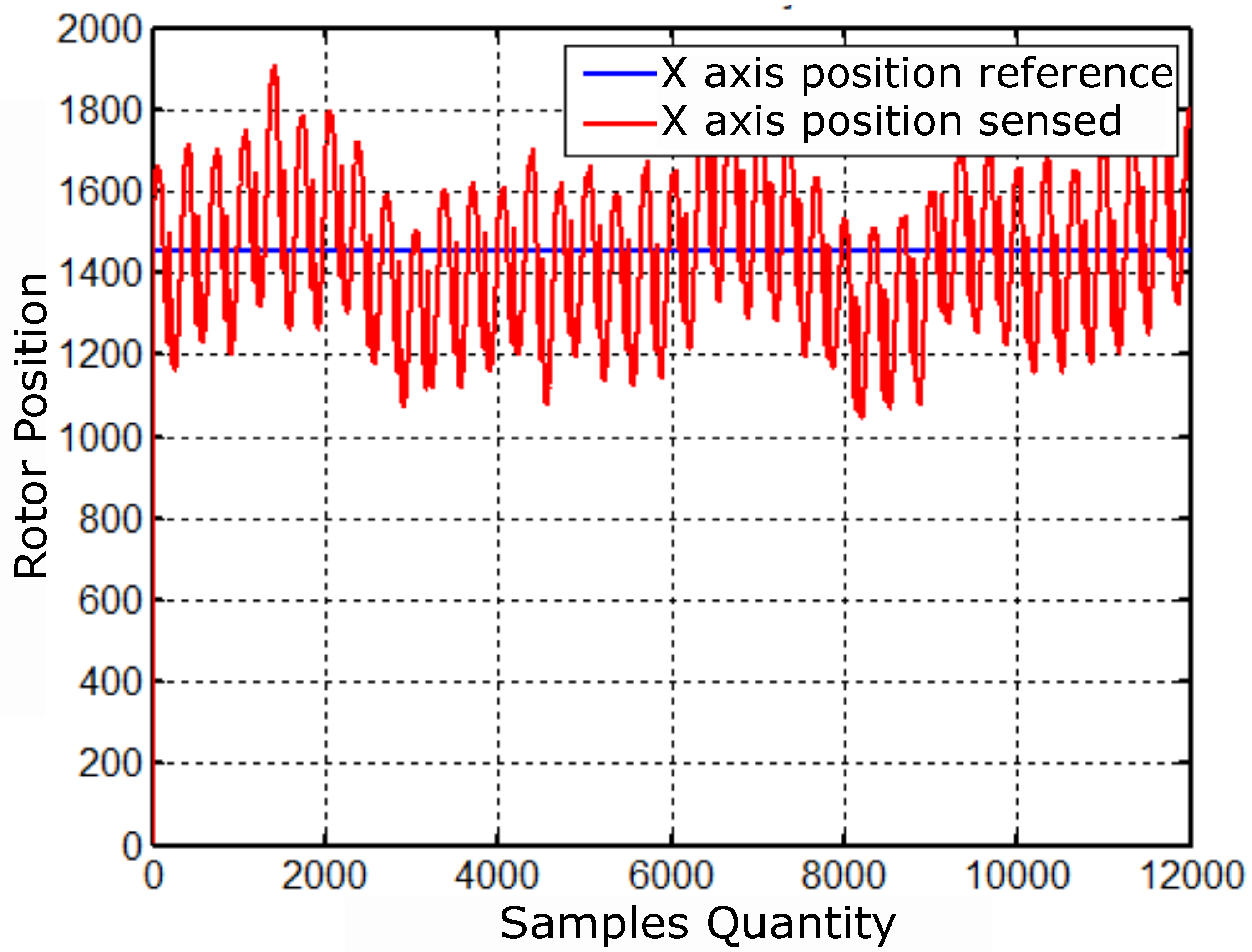 Preprints 93983 g044