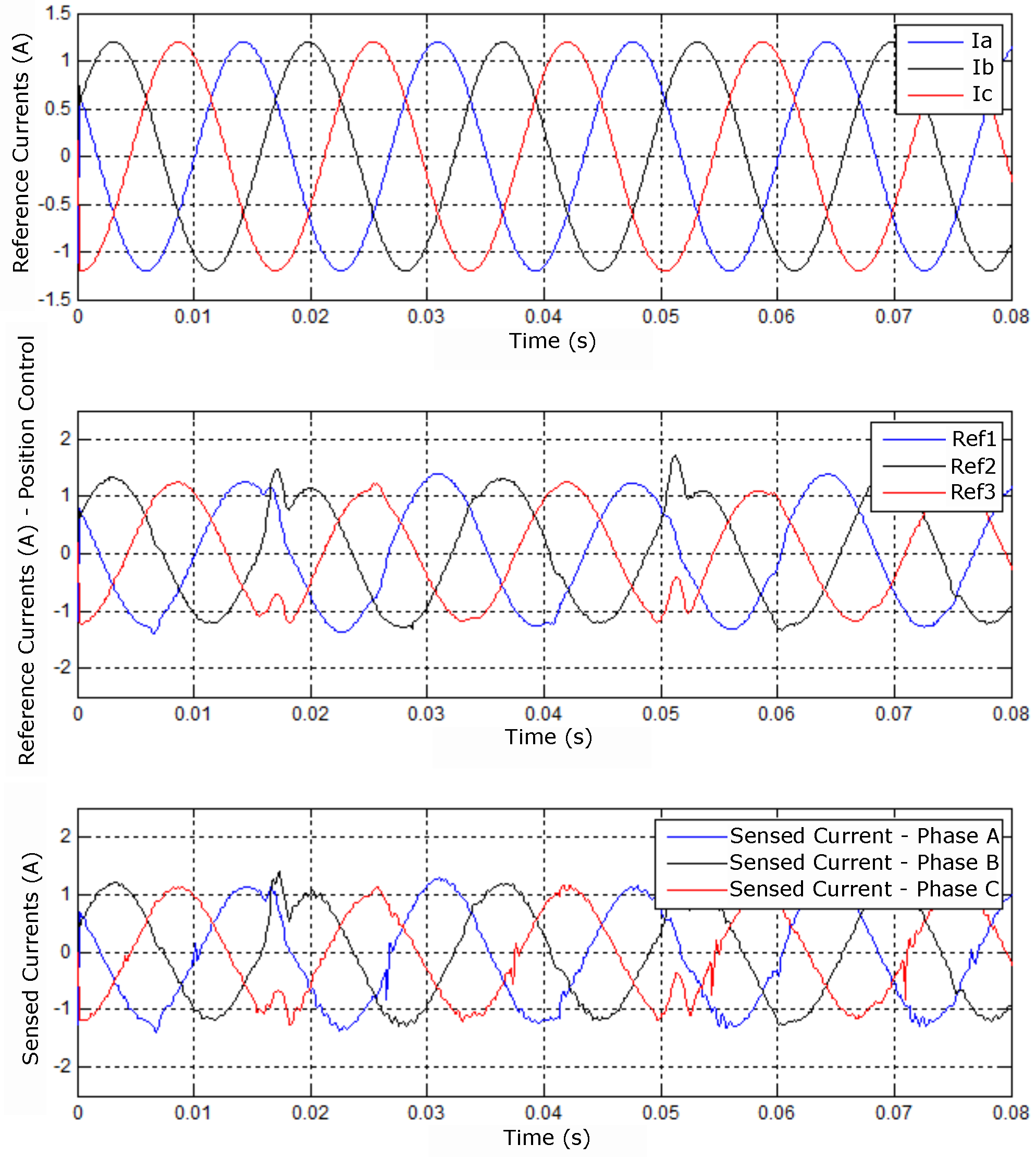 Preprints 93983 g046