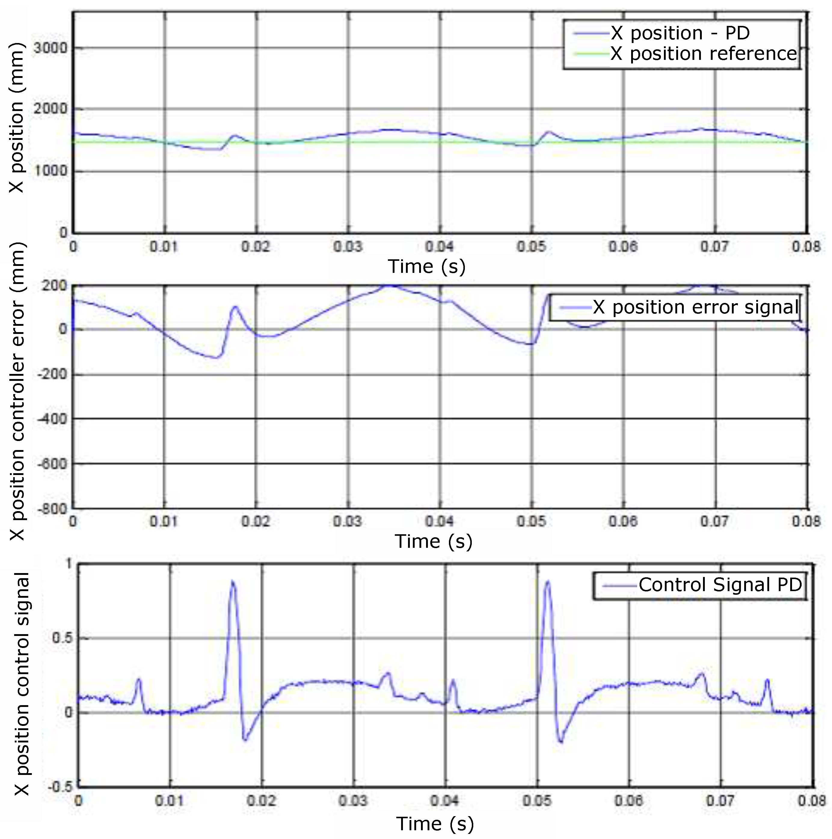 Preprints 93983 g047