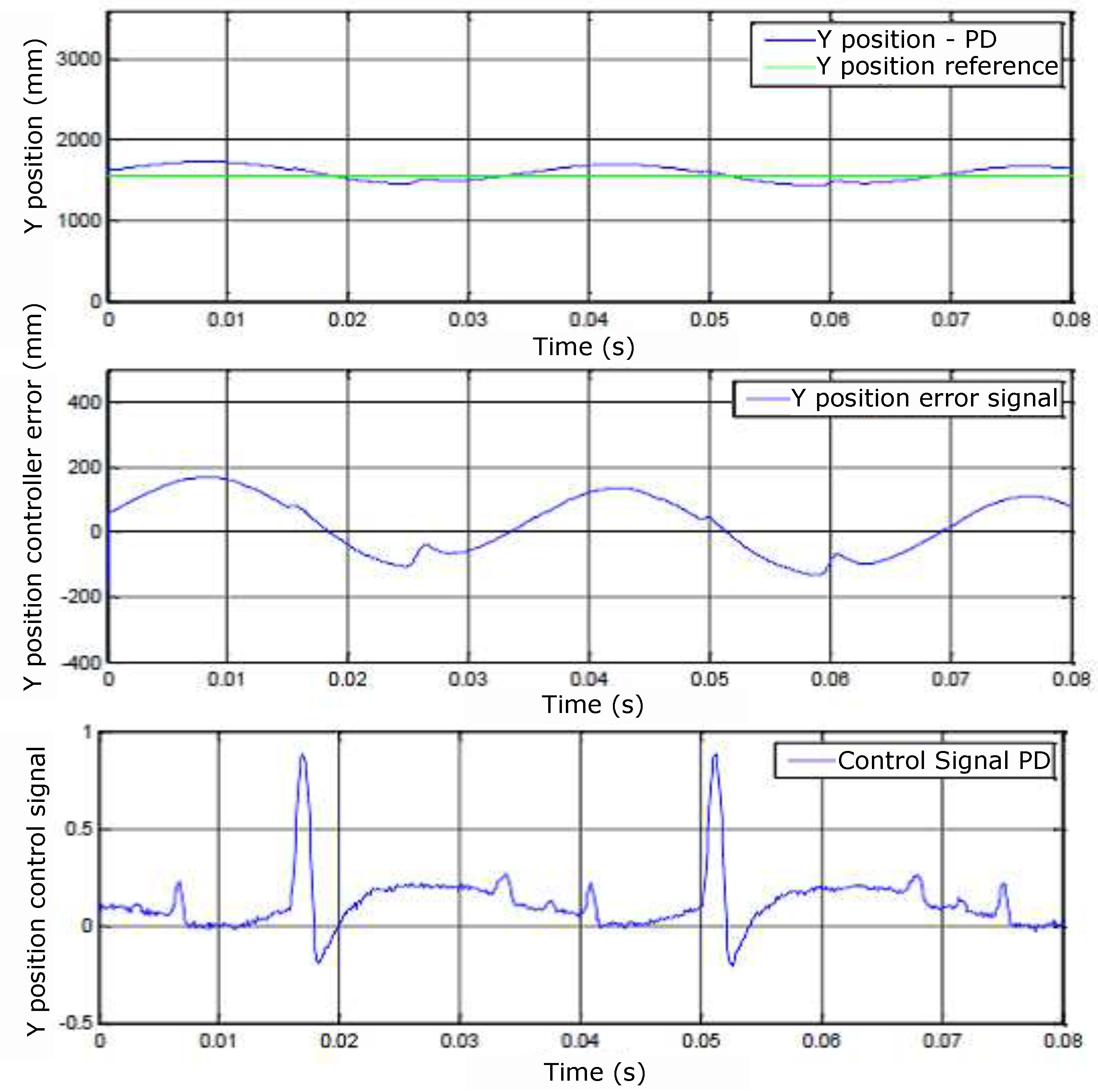 Preprints 93983 g048