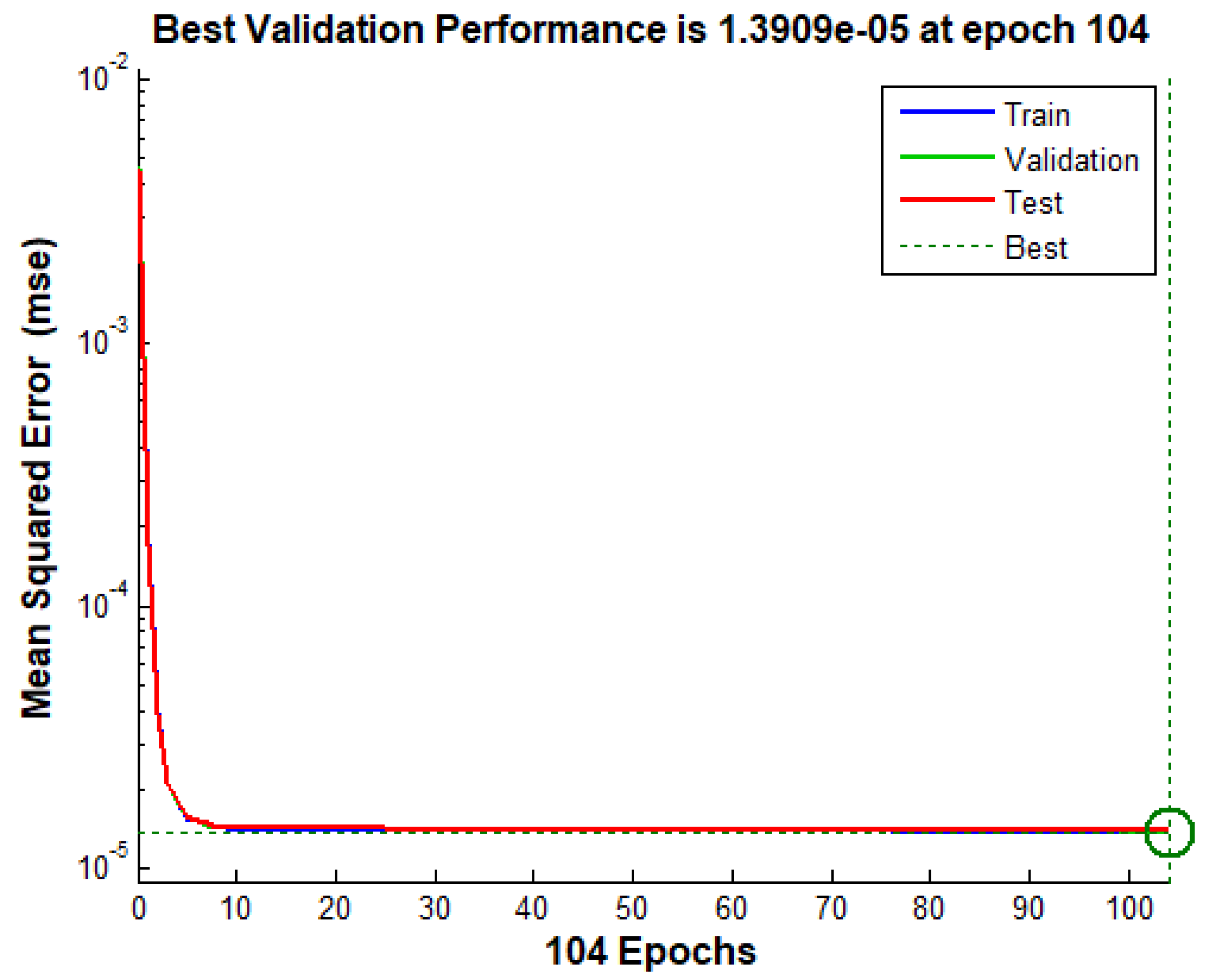 Preprints 93983 g050