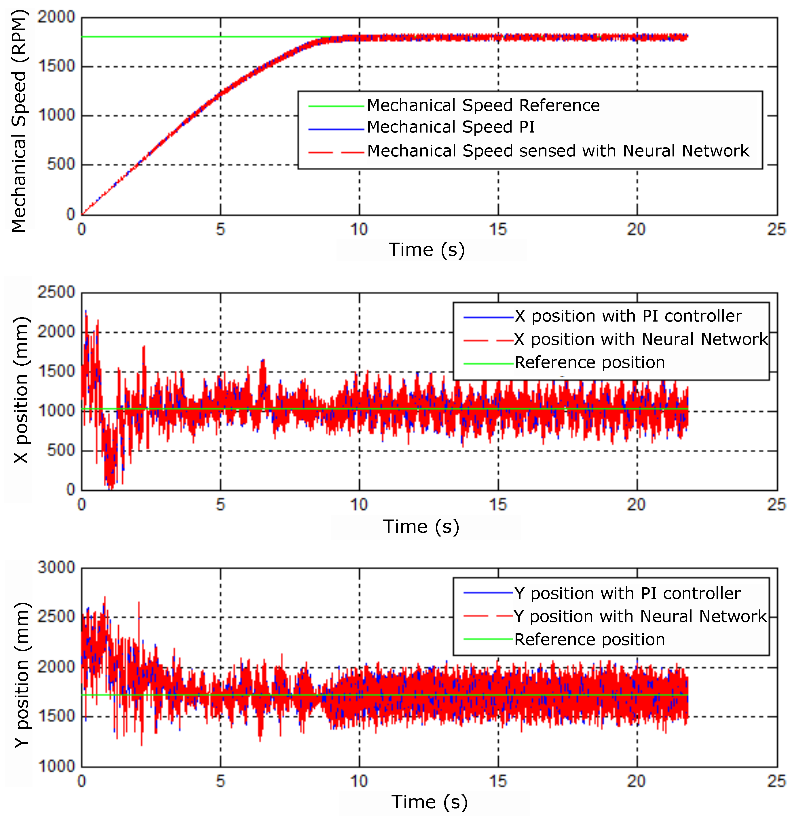 Preprints 93983 g051